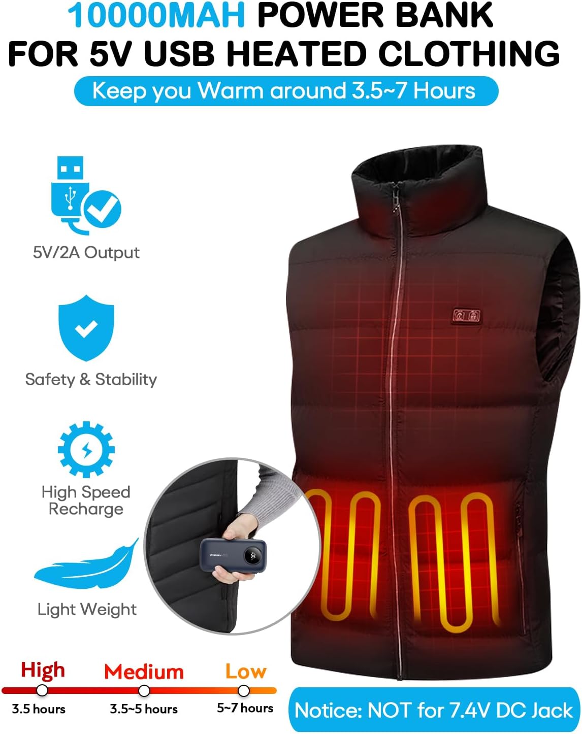 Ayeway Lightweight USB C Battery Pack with Built in Cables,10,000mah Portable Charger High Speed Charging Power Bank with 4 outputs,External Battery Phone Charger for iPhone,Samsung,5V Heated Vest