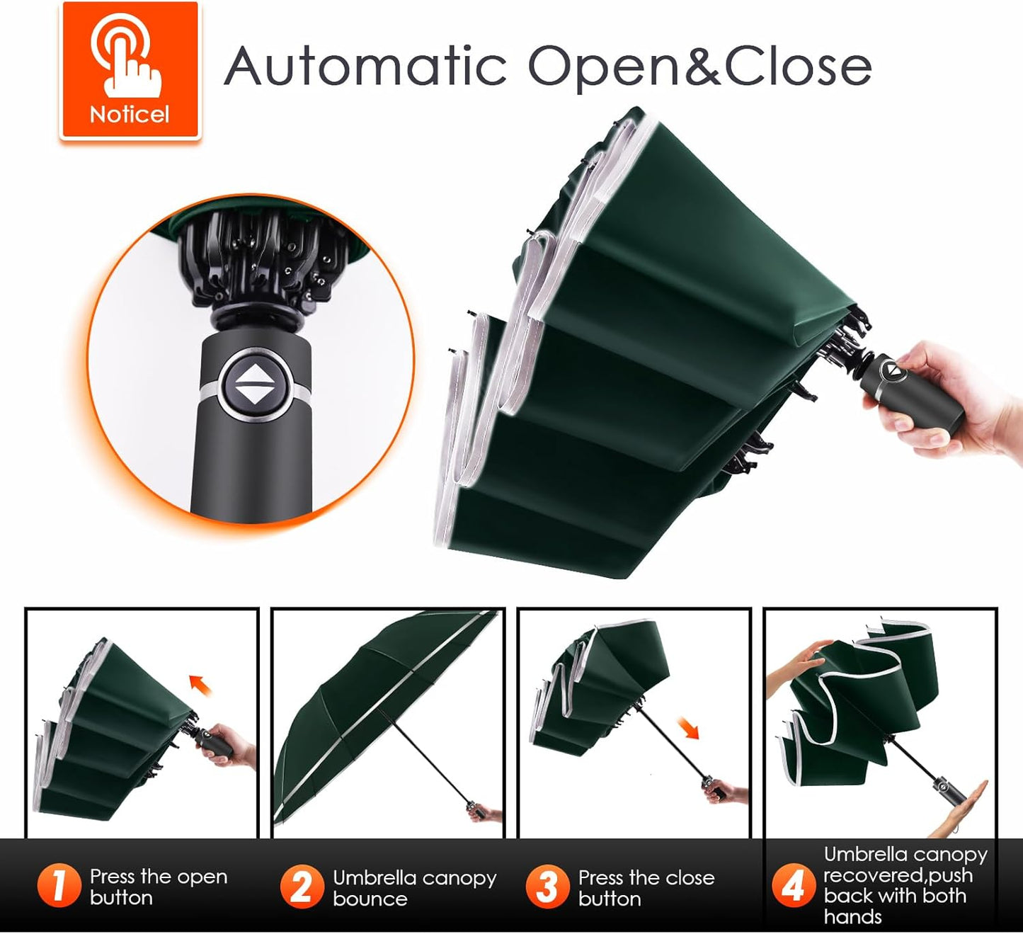 Bodyguard Inverted Umbrella - Large Windproof for Rain & Sun, Compact Reverse With Reflective