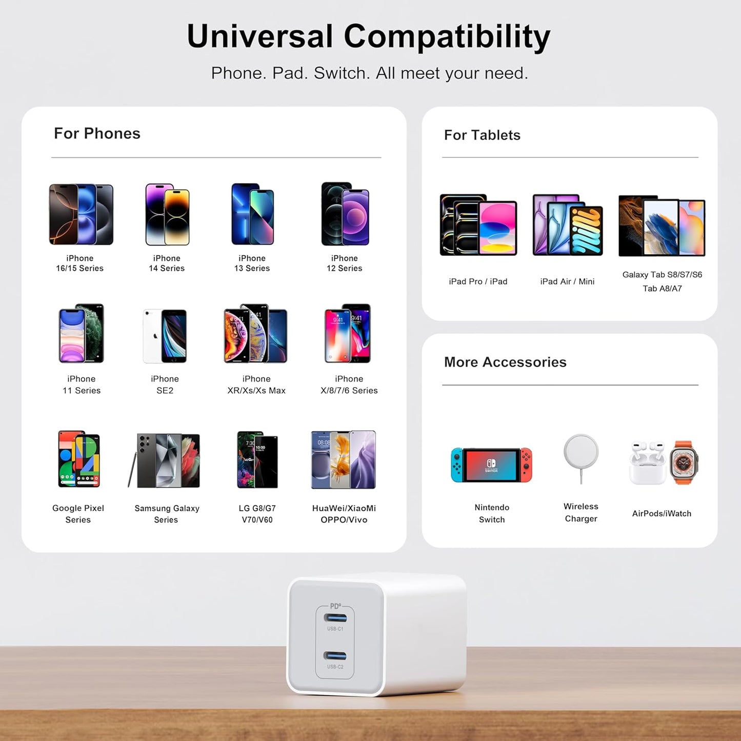 USB C 20W Wall Charger, 2 Pack Dual Port 40W PD 3.0 Type C Fast Charging Block, Durable Portable Charger for iPhone 11/12/13/14/15/16/17Pro Max, iPad Pro, AirPods 4, for Apple Watch 10, Samsung Galaxy