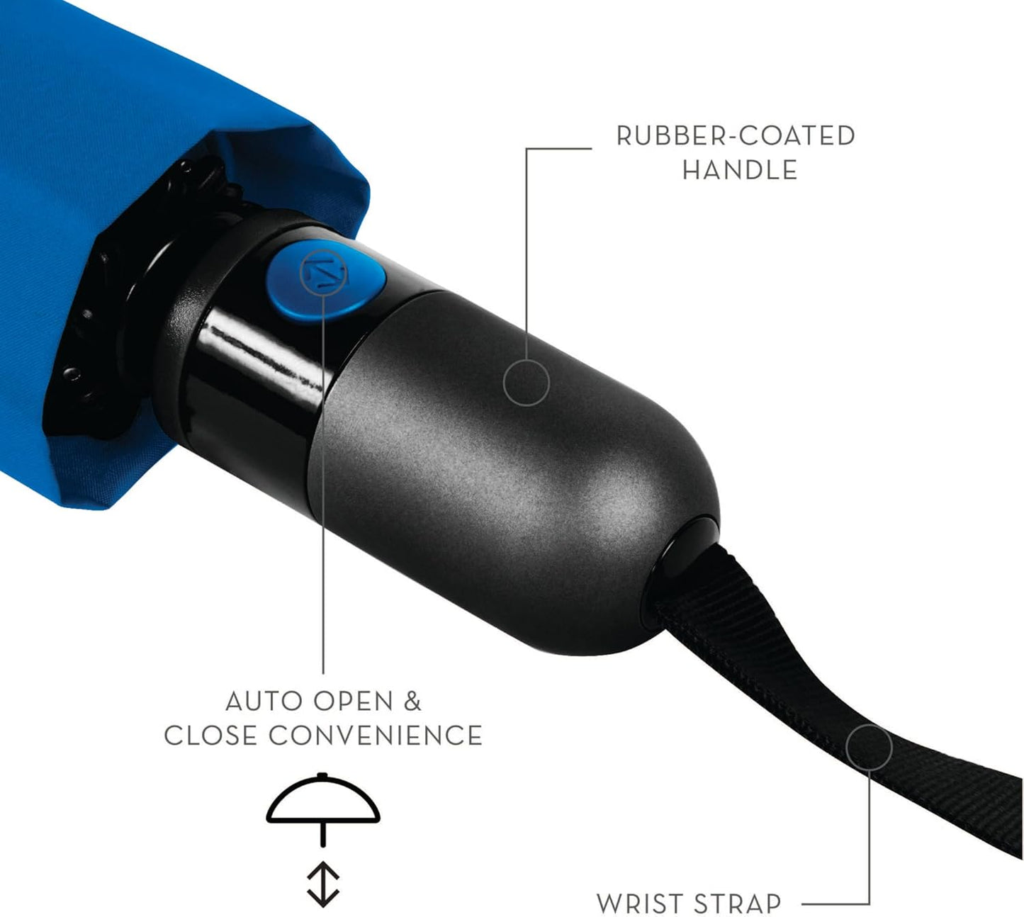 ShedRain Unbelievabrella Inverted, Upside Down, Automatic Open & Close Car Umbrella – Windproof & Rainproof - Heavy Duty, Double Layer Reverse Canopy Protects Men & Women from Outdoor Wind & Rain