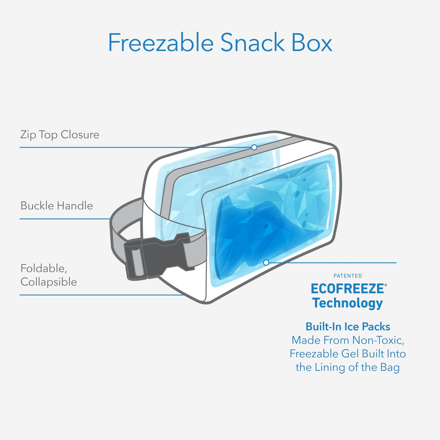 PackIt Freezable Small Insulated Snack Box, Lavender, with EcoFreeze Technology (Built-in Ice