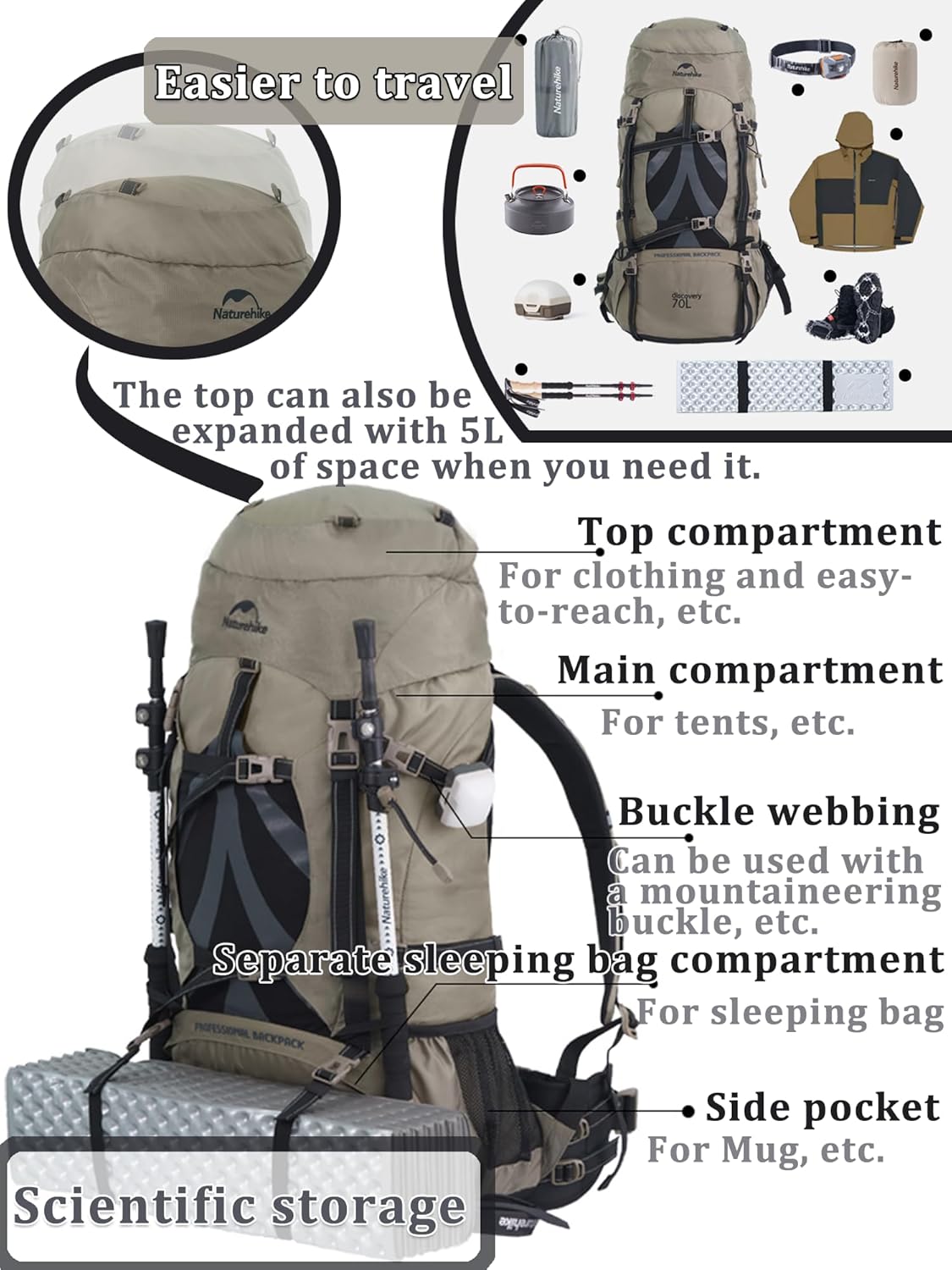 Naturehike 70+5L Lightweight Hiking Backpack, Tear-resistant Fabrics-Light CR Carrying System-Comfortable Weight-Bearing(Black)