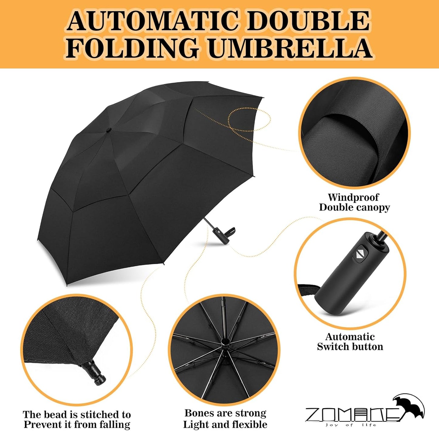 ZOMAKE Compact Golf Umbrella 42/54/62 Inch,Large Golf Umbrellas Windproof Automatic Open Portable Collapsible Travel Umbrella for Men Women