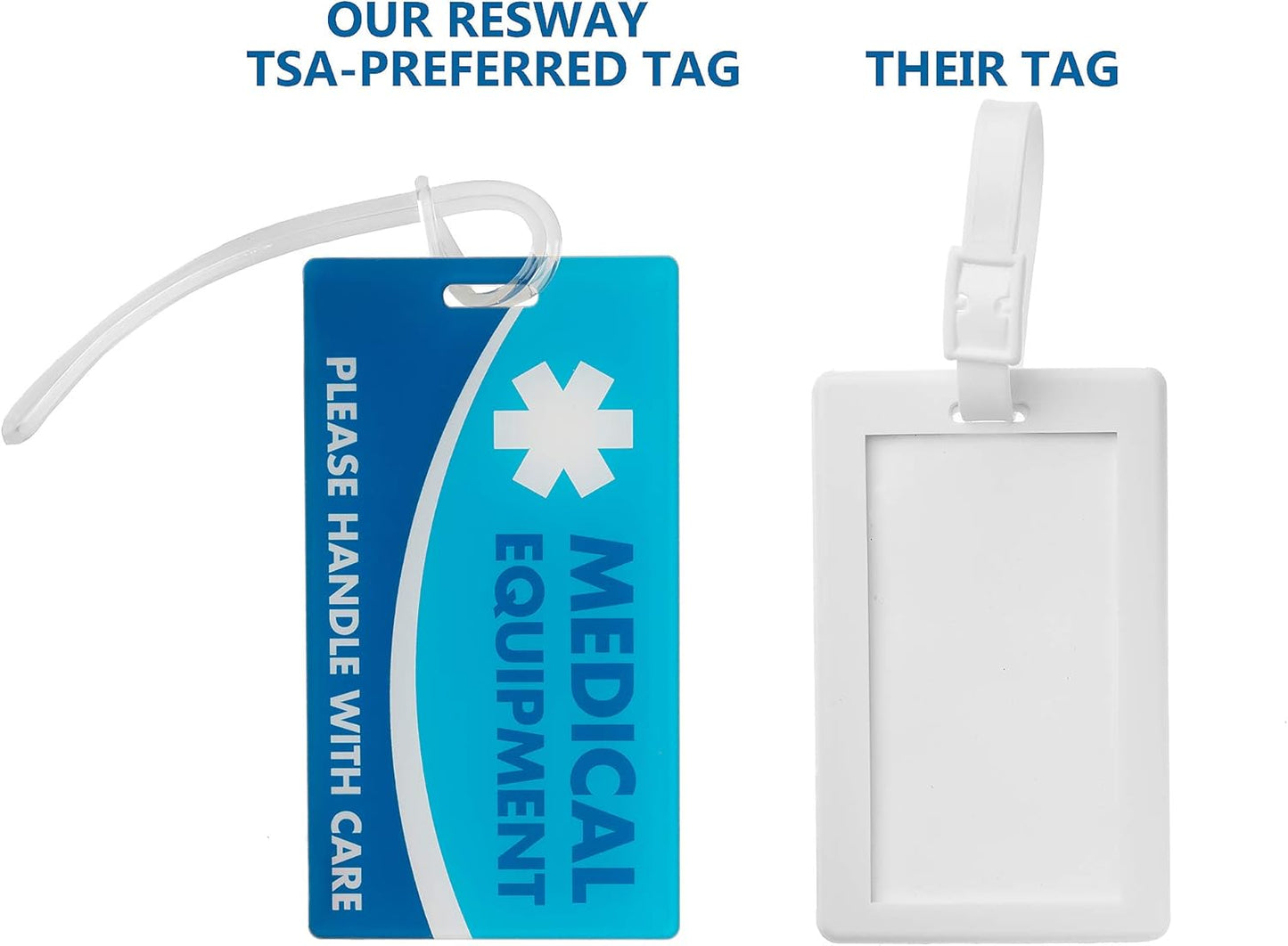 Medical Equipment ID Identification Luggage Tag | Blue | Medical Alert | Carry-On Respiratory Devices | Travel Supplies | Bag Tag | Luggage Gift