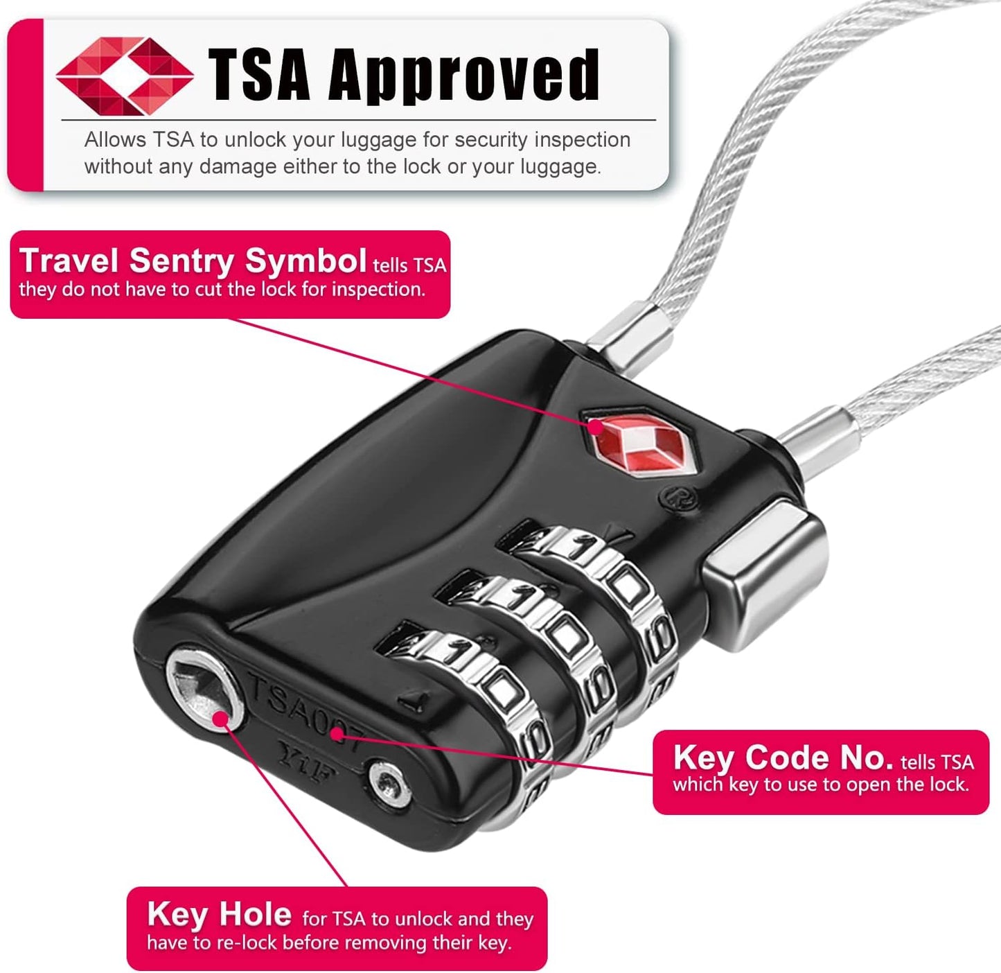 ZHEGE TSA Cable Luggage Lock Small Padlock for Suitcase, Baggage, Backpack, Pistol Case (2 Pack, Black)