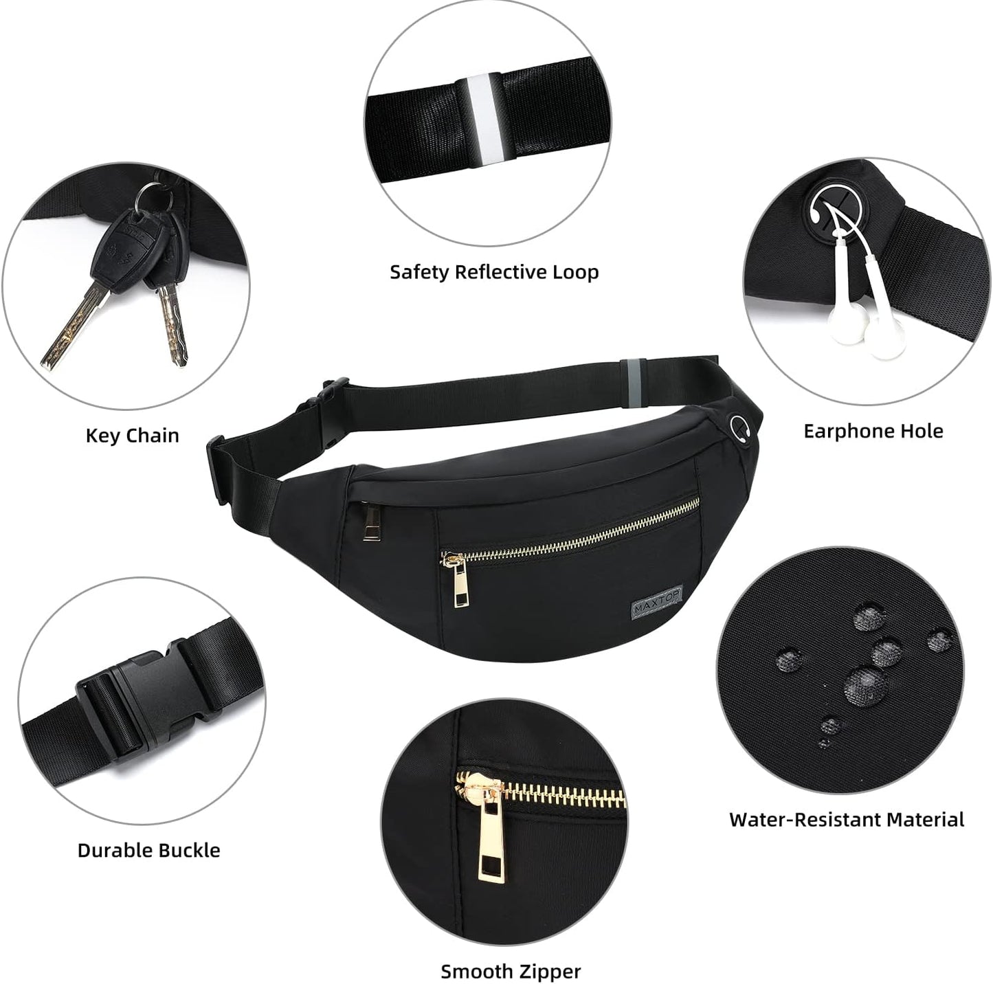 MAXTOP Large Crossbody Fanny Pack with 4-Zipper Pockets,Gifts for Enjoy Sports Festival Workout Traveling Running Casual Hands-Free Wallets Waist Pack Phone Bag Carrying All Phones