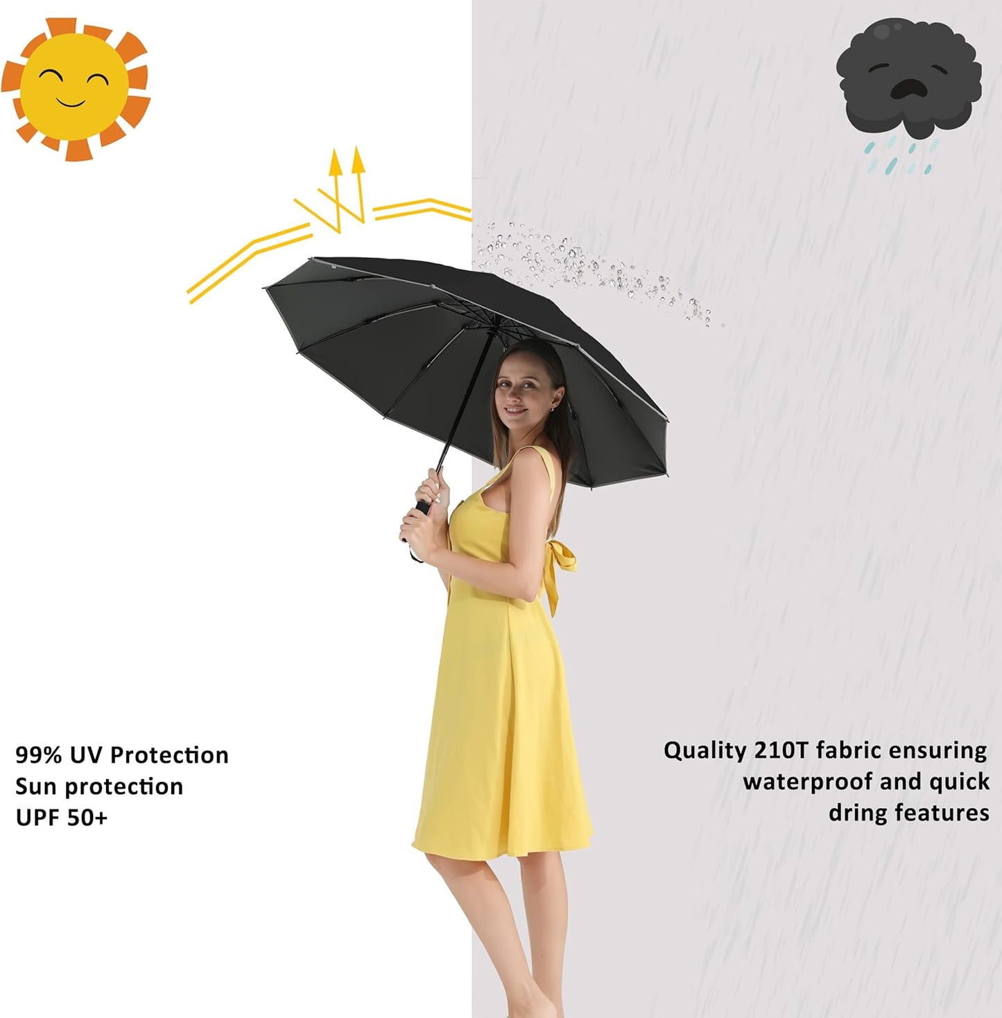 BAODINI Inverted UV Umbrella for Rain and Sun Medium Size UPF 50+ Rverse Compact Umbrella Auto Open Close