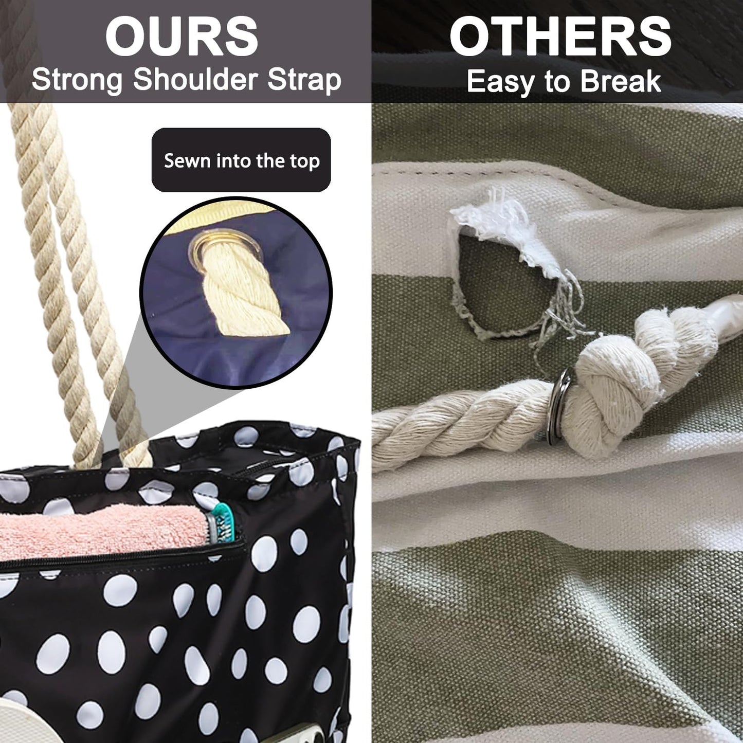 Large Beach Bag for Women, Waterproof Travel Tote Bag with Lunch/Wet Pocket for Weekender, Sandproof, Zipper Closure