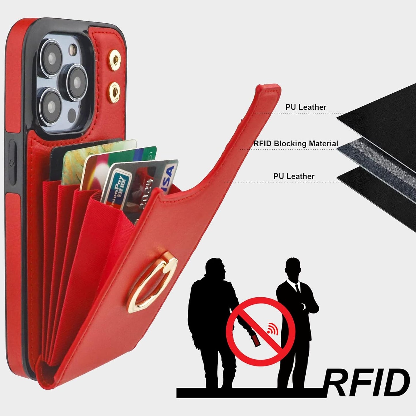Folosu Compatible with iPhone 14 Pro Case Wallet with Card Holder, 360°Rotation Finger Ring Holder Kickstand, RFID Blocking Leather Protective Double Buttons Shockproof Cover 6.1 Inch Red