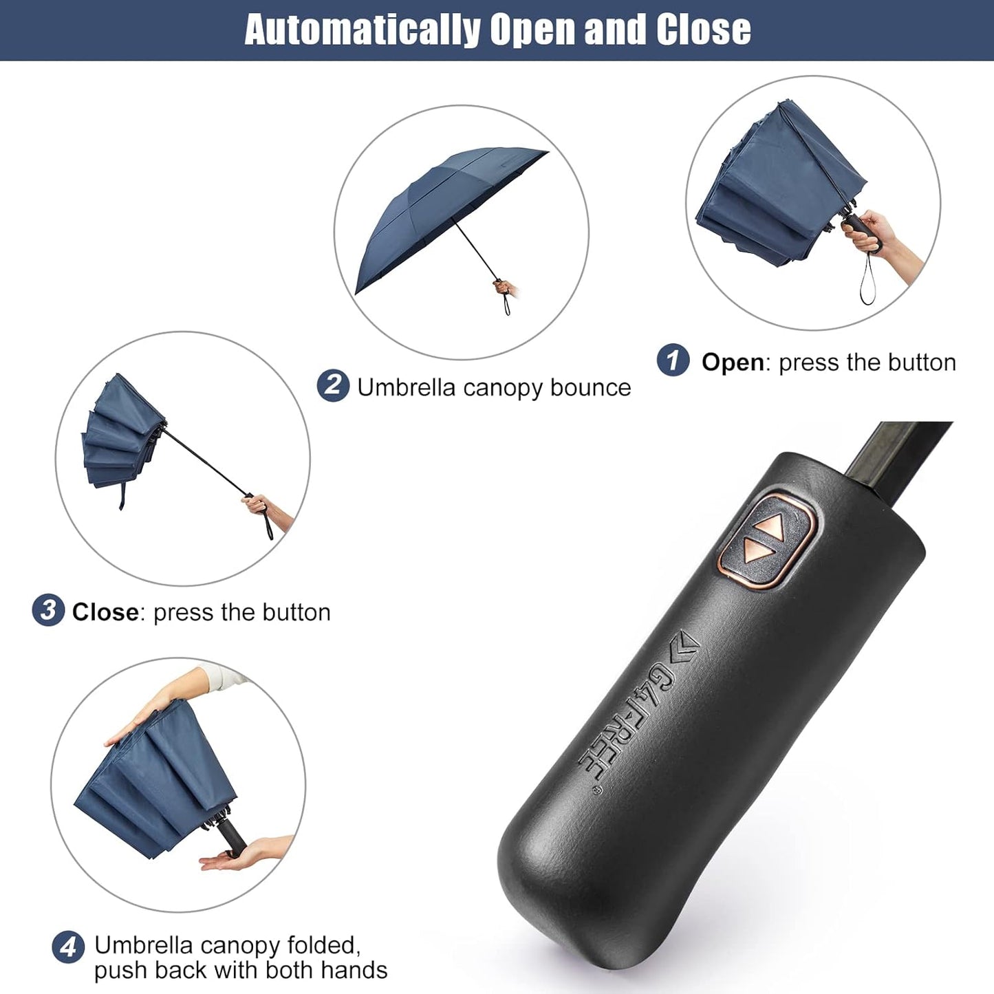 G4Free 42 Inch Inverted Travel Umbrella Compact Windproof 10 Ribs Reverse Small Portable Umbrella