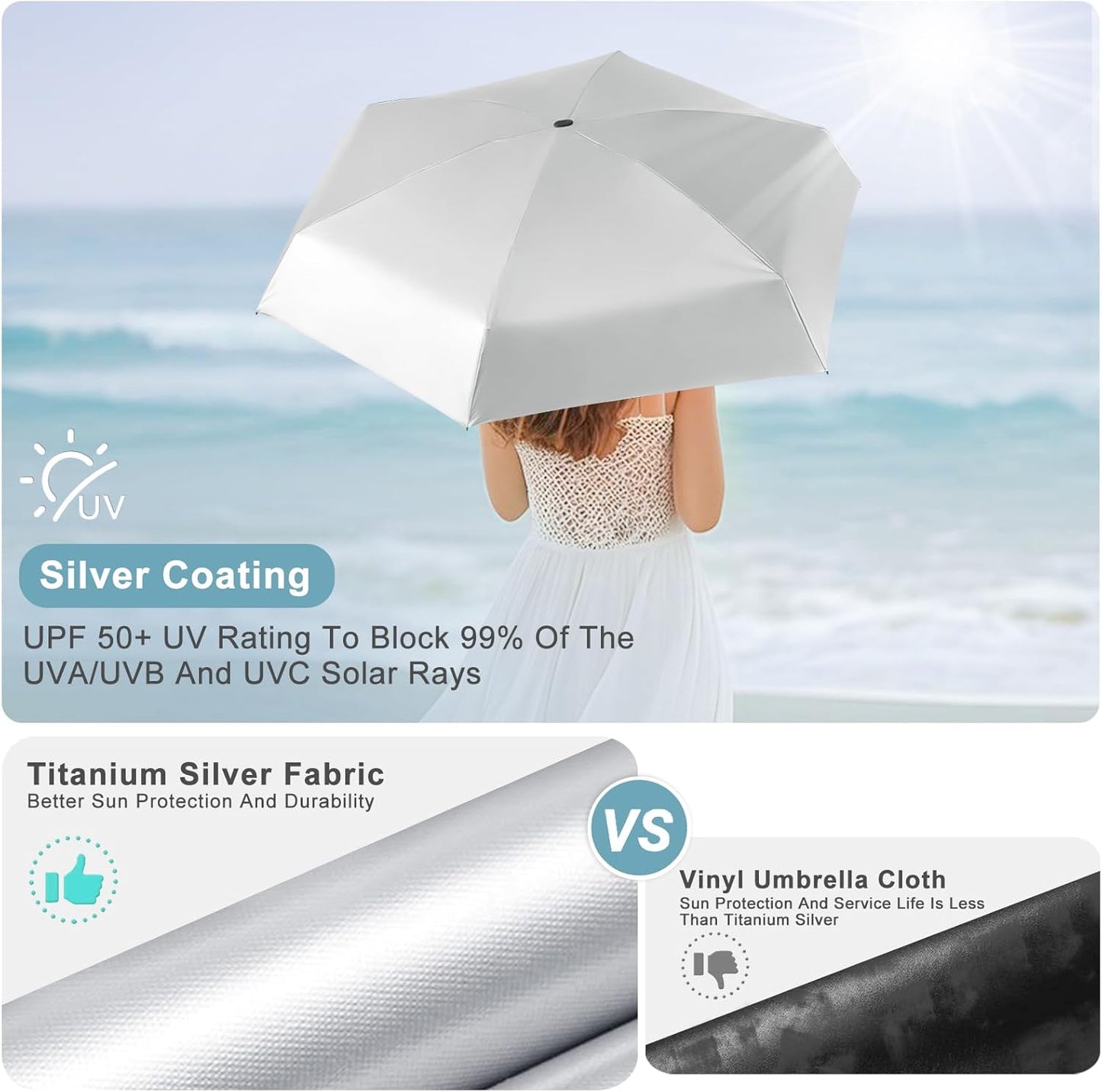LEAGERA Mini Umbrella For Purse - UPF 50+ UV Blocker Sun Protection Umbrella, Small Micro Travel Parasol Design for Women, Blue