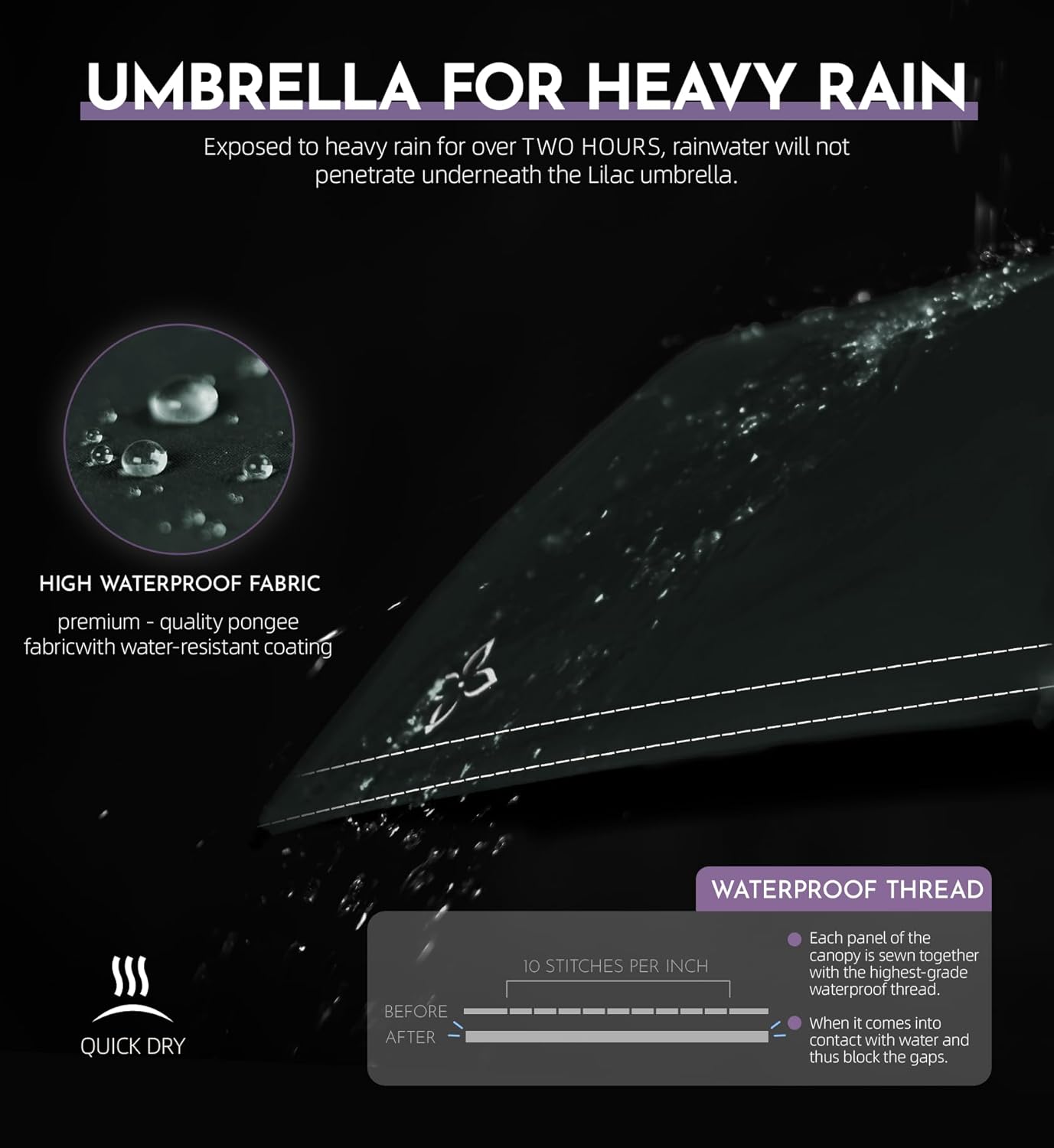 Large Travel Inverted Umbrella, 55" 10 Ribs Windproof for Rain & Sun, Reverse Auto open/close Compact Portable for Men, Reflective Thread for Night Safety