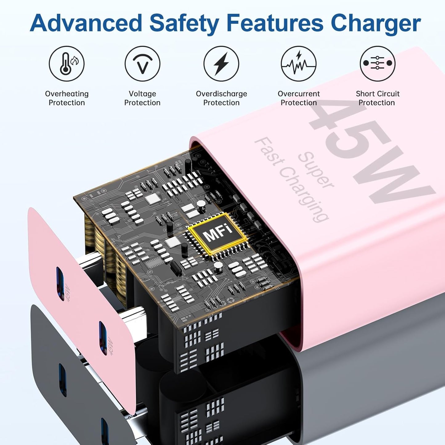 𝟐𝐏𝐚𝐜𝐤 𝟰𝟱𝗪 Dual Port iPhone 17 16 15 Charger and 6ft/10ft Type C to C Cable Cord Long,USB C Fast Charging Block for Apple iPhone 17 Pro Max/17 Air/16 Pro/15 Plus/iPad/mini,Wall Plug Cube Brick