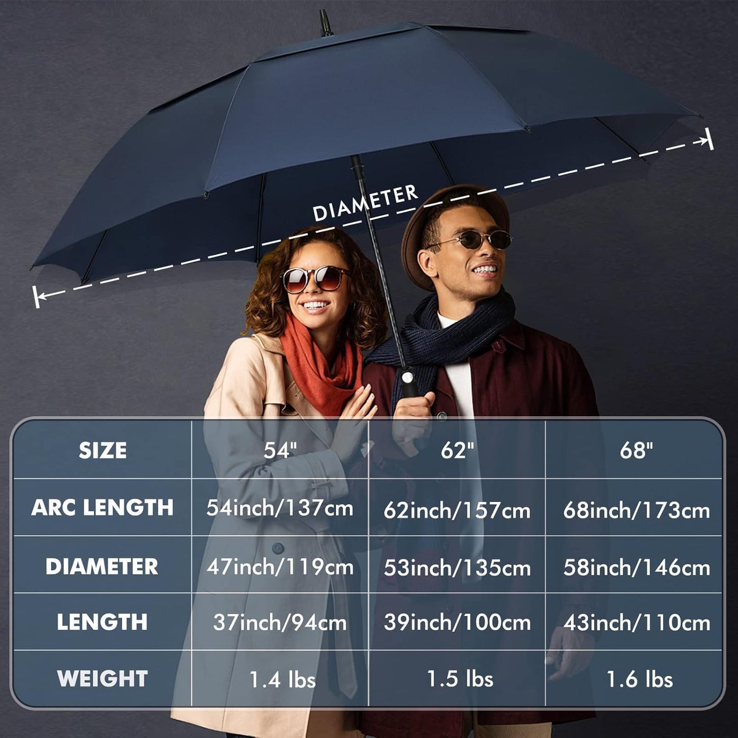 NINEMAX Golf Umbrella 51/54/62/68 Inch Automatic Open, Large Double Canopy Vented Oversize Stick
