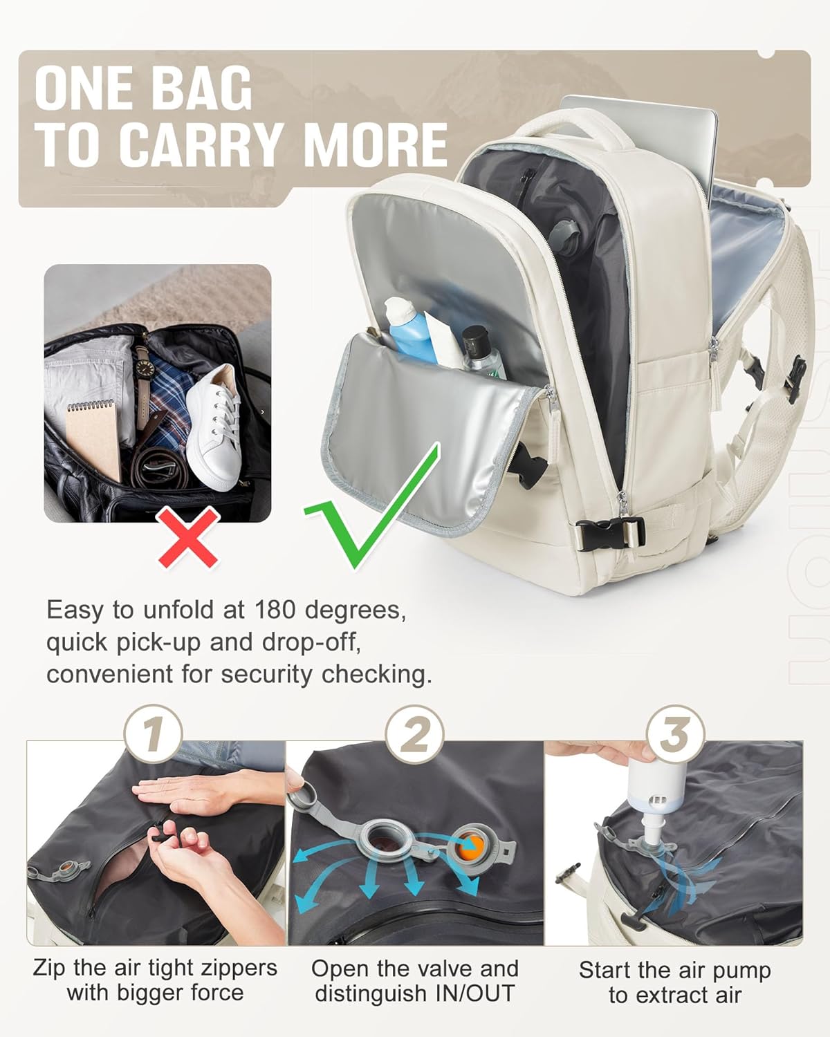 Vacuum Backpack Travel with pump,Flight Approved 18x14x8 Inches,Personal Item Travel Bag,Vacuum Seal Compression Backpack with Pump for Travel, 15.6 Inches Laptop Bag for Men,Beige