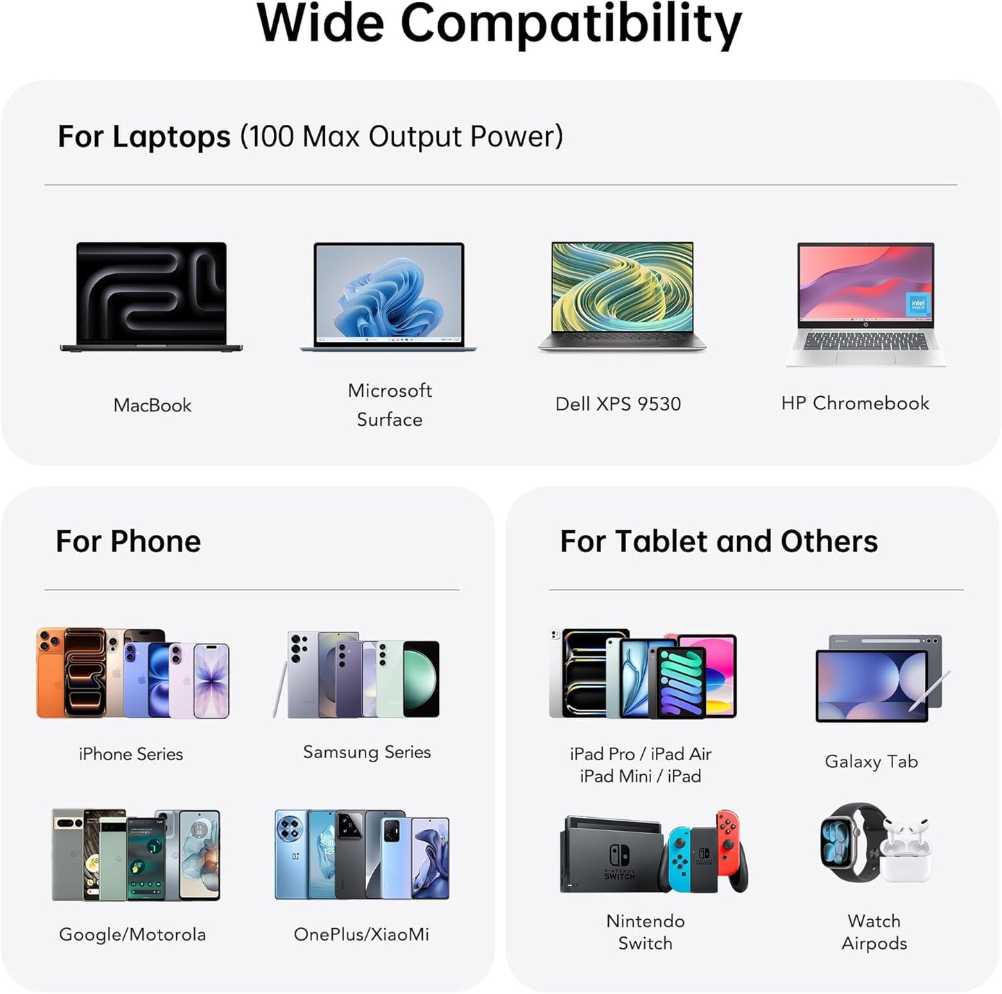 260W USB C Charger Block, GaN USB 8-Port Fast Charging Station Hub, QC 4.0 Fast Charging Cube+PD 100W 65W C Laptop Charger for MacBook Pro Air iPad iPhone 13/14/15/16/17/Pro Max,Plus,Galaxy