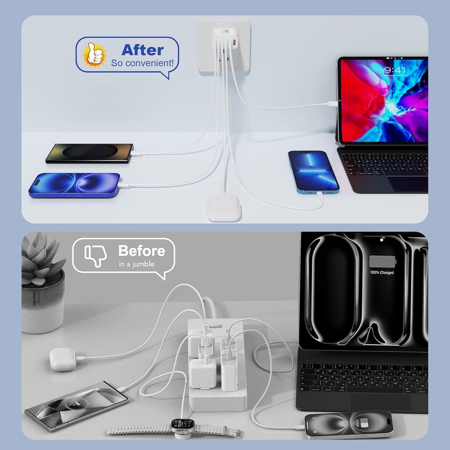 USB C Charger Block, 2-Pack 65W 6-Port USB C Wall Charger iPhone Charger Fast Charging PD Power