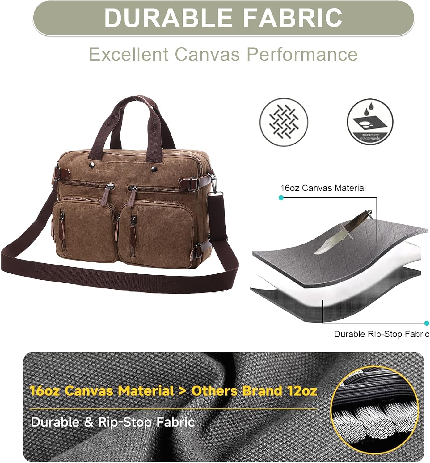 Messenger Bag，Waterproof Vintage Genuine Leather Canvas Laptop Bag Messenger Bag Briefcase Vintage Crossbody Shoulder Bag