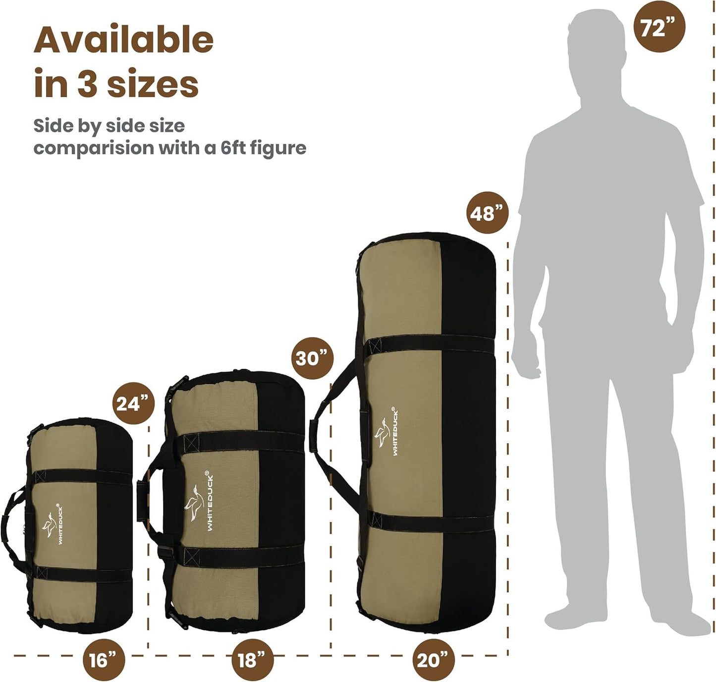 WHITEDUCK Heavy Duty Canvas Duffel Bag for Men and Women - Foldable Military Army Style Duffel Bag, with Full Length Zipper- Outdoors, Travel, Gym & Storage