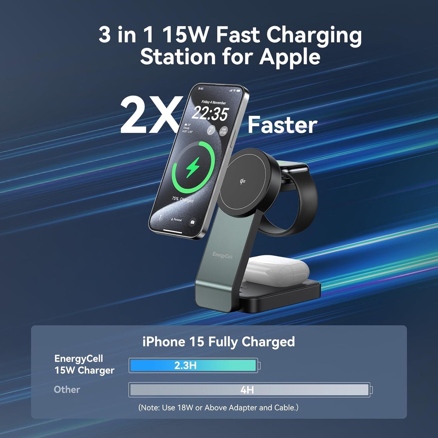 3-in-1 Wireless Charging Station for Apple Devices, Qi2 Certified 15W Charger Stand, Magnetic Foldable Fast Charger for iPhone 16/15/15 Pro/14/13/12, Apple Watch, AirPods (30W USB-C Charger Included)