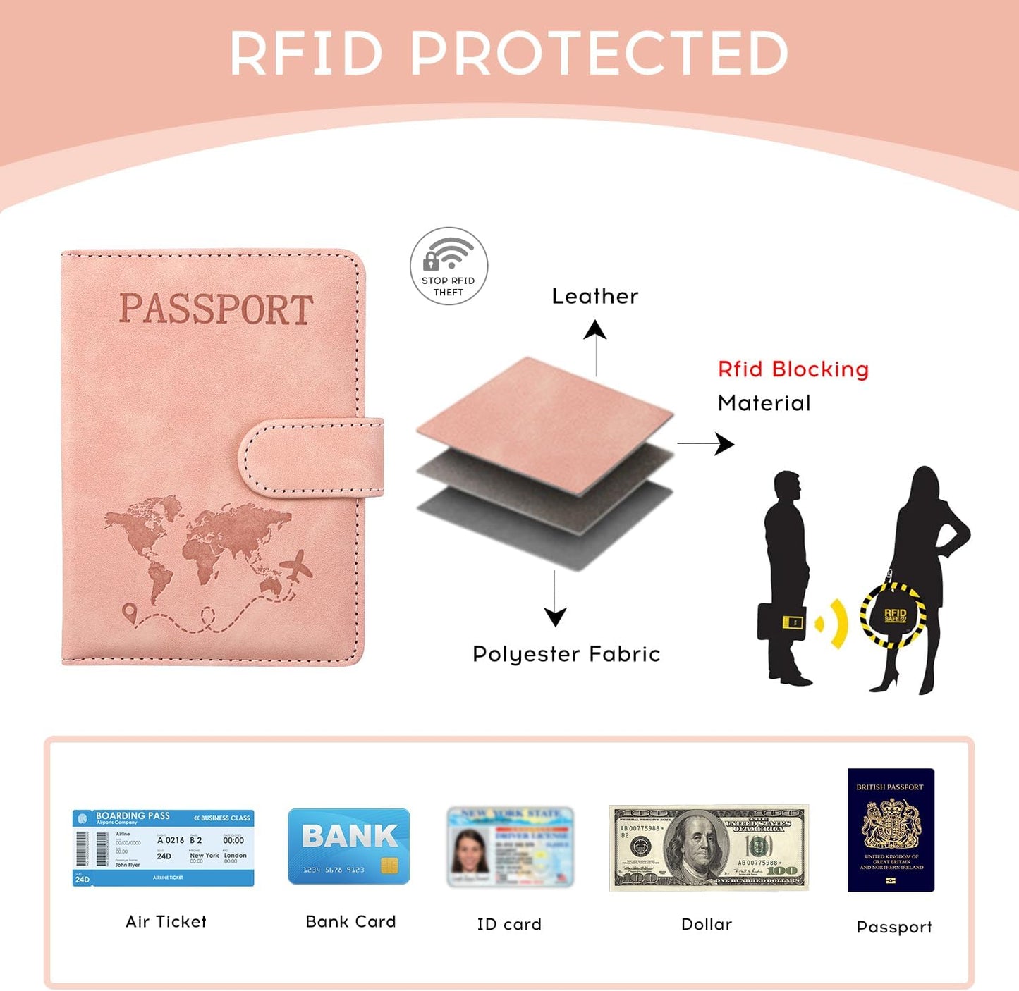 ILIYAH-Passport Cover-Passport Holder Travel Wallet-RFID Blocking Passport Case Travel Accessories Card Holder Wallet Unisex Travel Gifts(Pink)