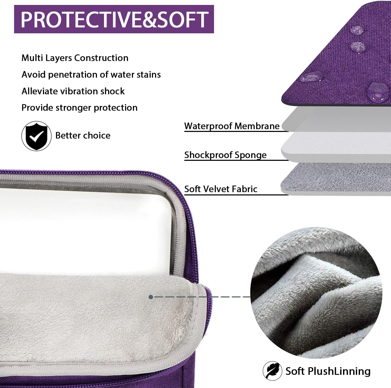 Voova Laptop Case 13 14 15 16 17 Inch with Shoulder Strap, Waterproof Laptop Sleeve Slim Briefcase