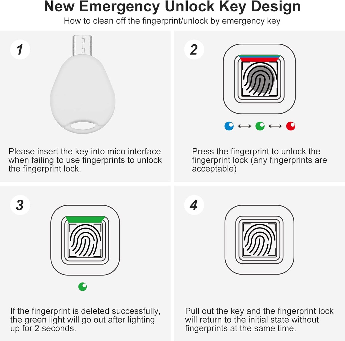 Fingerprint Lock with Key Backup, Smart keyless Waterproof Fingerprint Padlock Ideal for Gym, Door