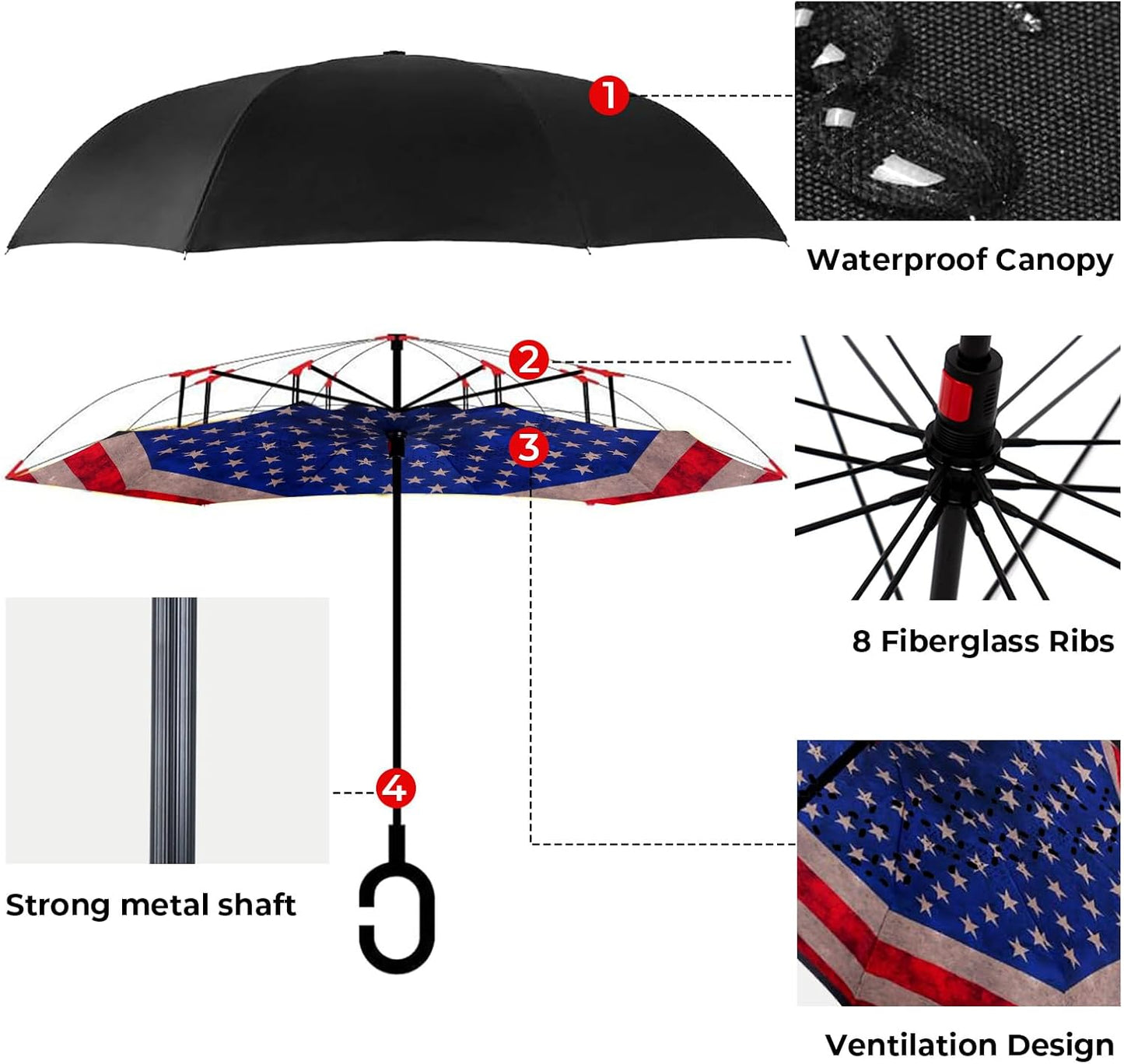 Inverted Umbrella, 49 Inch Double-Layer Vented Reverse Umbrella, Windproof Waterproof UV Protection, Lightweight C-Handle, Fiberglass Ribs, Steel Shaft, Travel/Commute/Car Use, With Sleeve