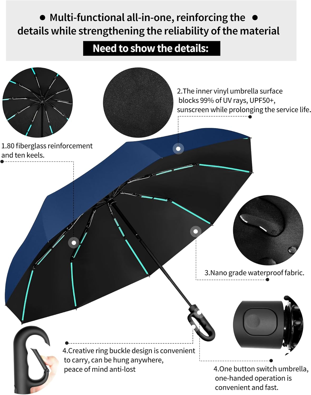 Automatic robustness folding Umbrella - Hurricane Windproof 80 Ribs & 10 Shafts, Compact 35cm Lightweight Fold, UPF 50+ UV Protection for Sun & Rain, Car Portable Umbrella
