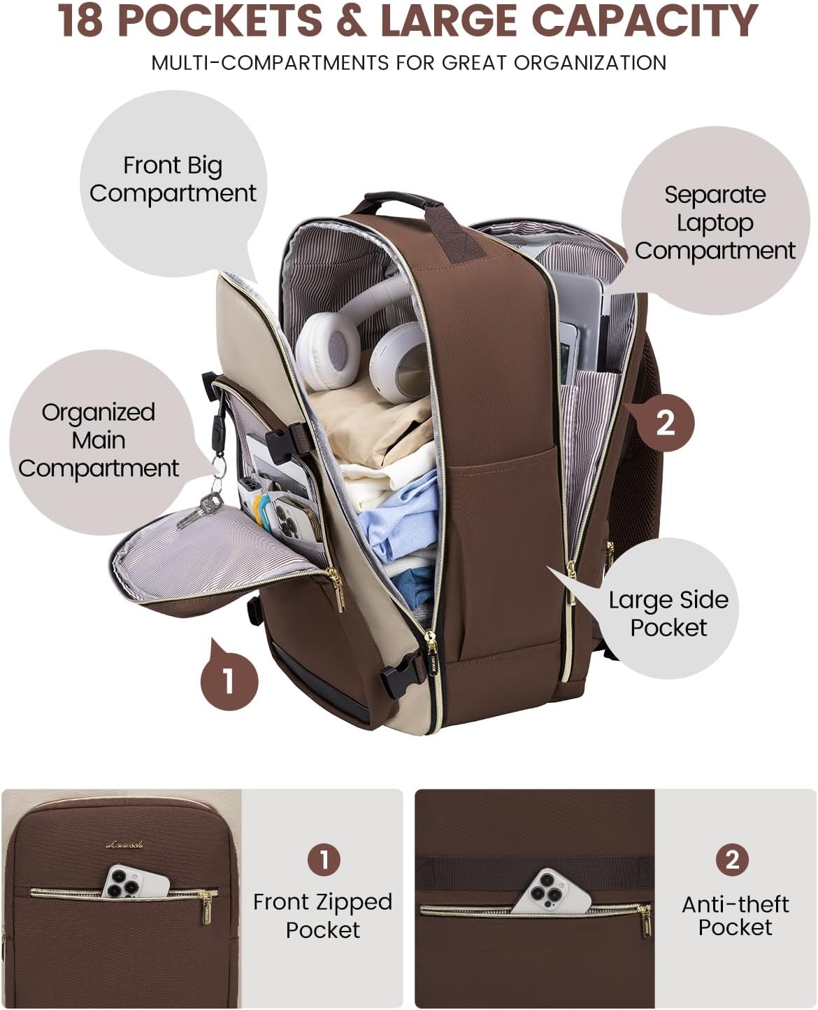 LOVEVOOK 50L Travel Backpack for Women & Men, Airline Approved Carry On Luggage with 3 Packing