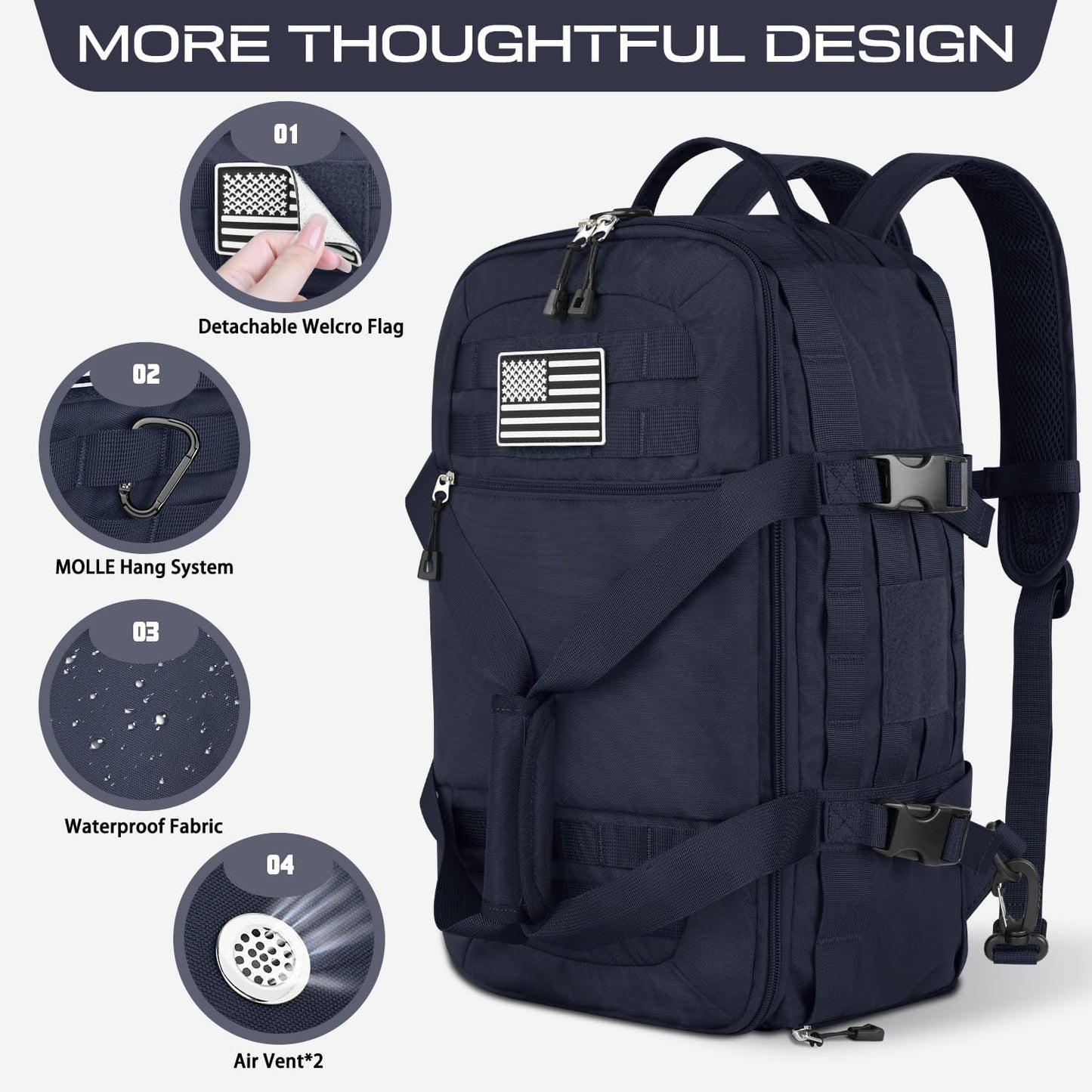 ETRONIK Gym Bags for Men Women, Military Travel Duffle Bag Backpack with Shoe Compartment, 3 in 1 Carry on with Wet Pocket, Weekender Overnight Range Backpack for Workout Football Gym, Blue