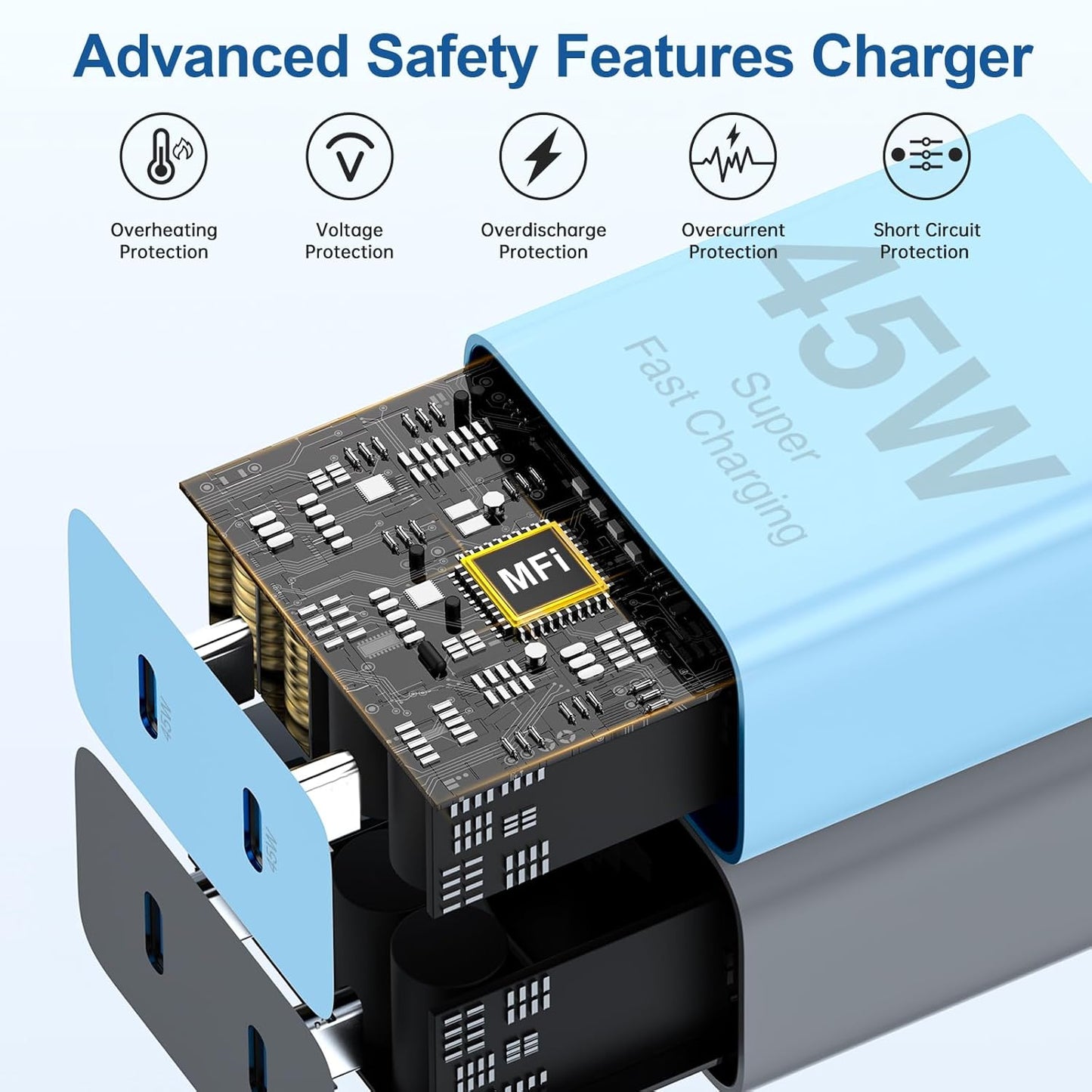𝟐𝐏𝐚𝐜𝐤 𝟰𝟱𝗪 Dual Port iPhone 17 16 15 Charger and 6ft/10ft Type C to C Cable Cord Long,USB C Fast Charging Block for Apple iPhone 17 Pro Max/17 Air/16 Pro/15 Plus/iPad/mini,Wall Plug Cube Brick