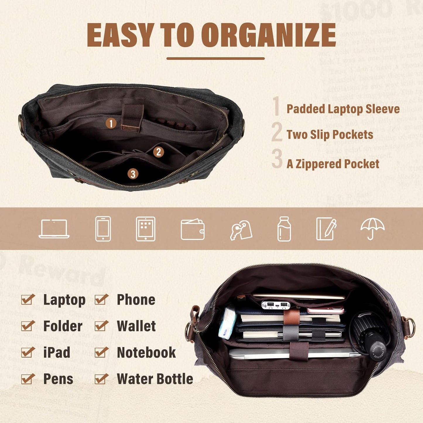 Messenger Bag for Men,Vintage Canvas Leather Canvas Laptop Satchel Shoulder Bag Business Briefcase
