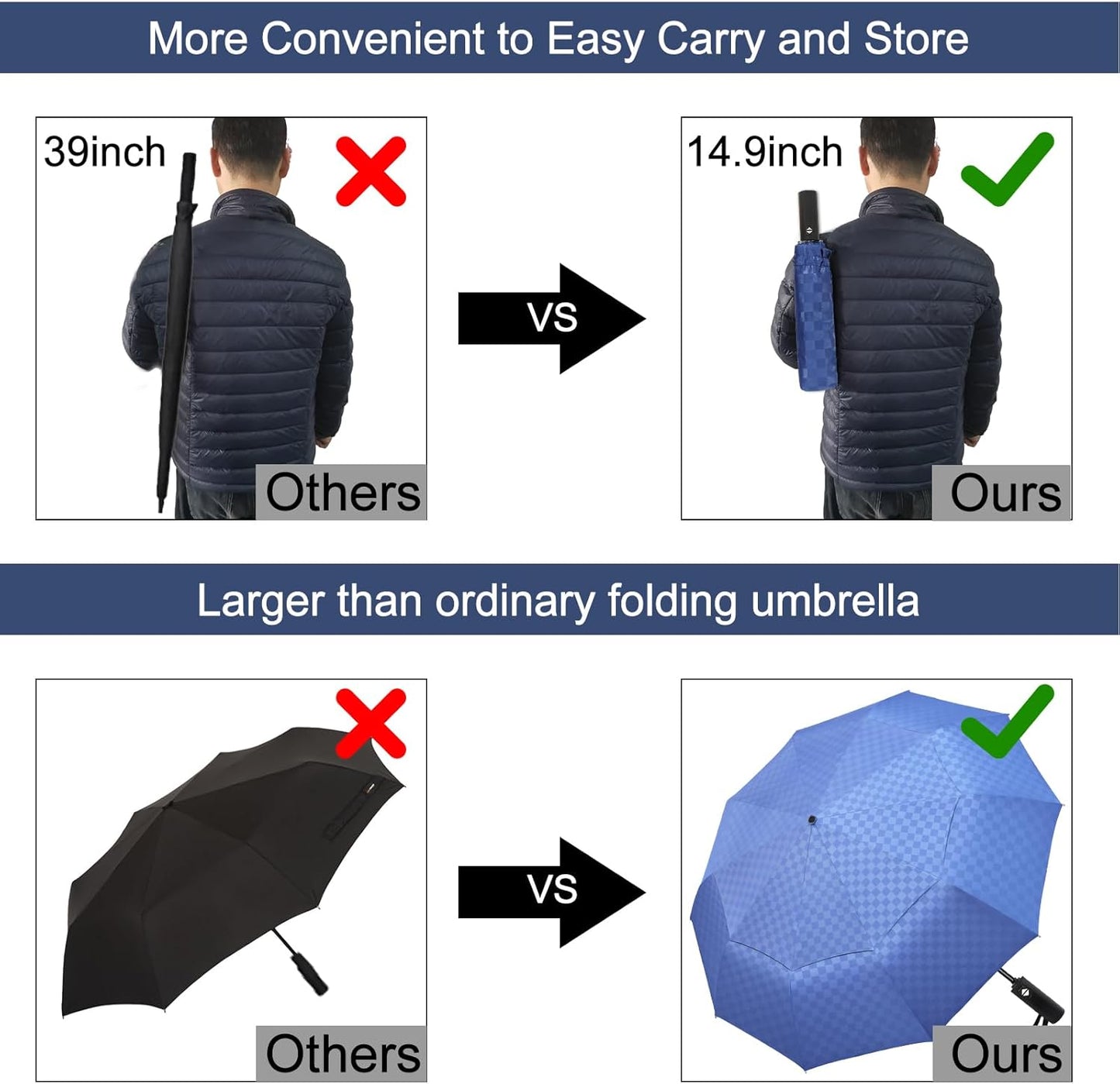 Satol 46/54/62 Inch Large Golf Umbrella, Windproof 10 Ribs Automatic Open/Close Oversize Double Canopy Vented Portable Folding Travel Umbrellas, UPF 50+ Sun & Rain Compact Umbrellas for Outdoor