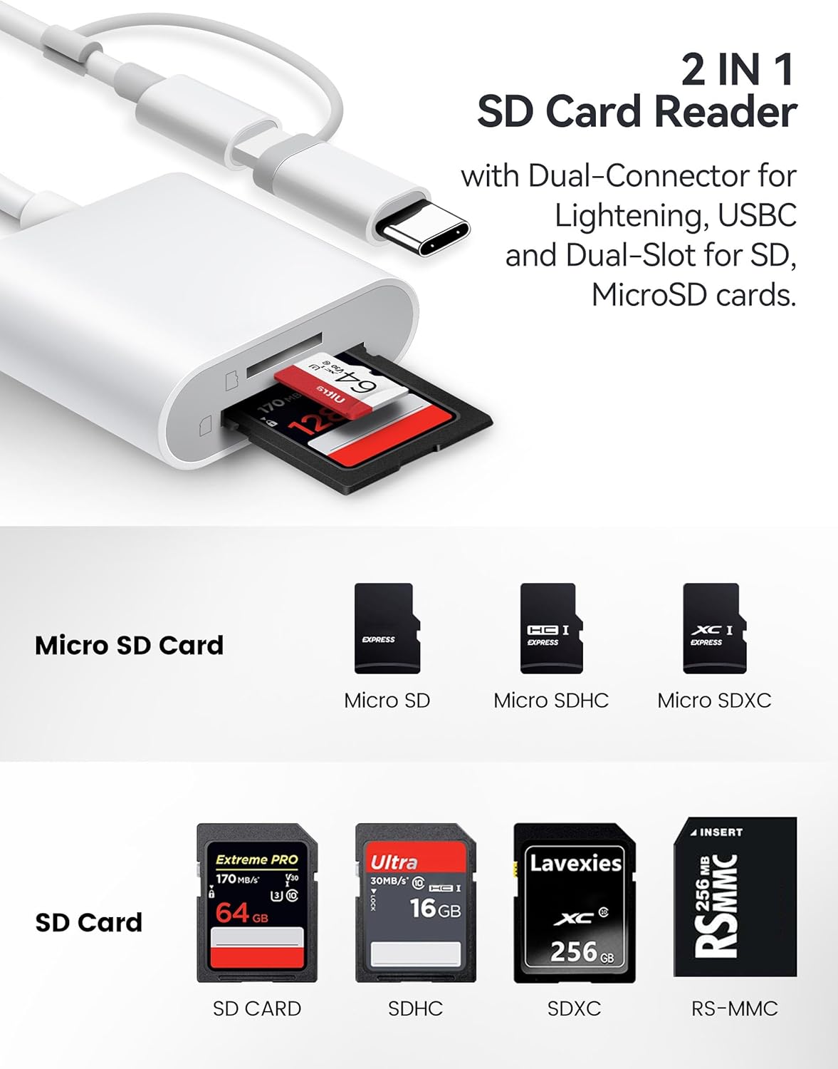 SD Card Reader for iPhone, SD Card Adapter with Lightening & USBC Dual-Connector for iPhone 5-14