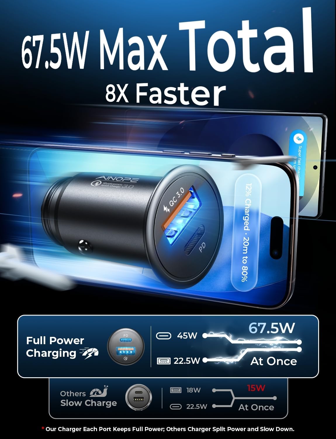 AINOPE 67.5W Super Mini Car Charger USB C 45W PD&QC 3.0 Fast Charging with C to Lighting Cable for iPhone 14 Pro Max 13 12 11, Samsung Galaxy S25, Android, All Metal Cigarette Lighter Adapter
