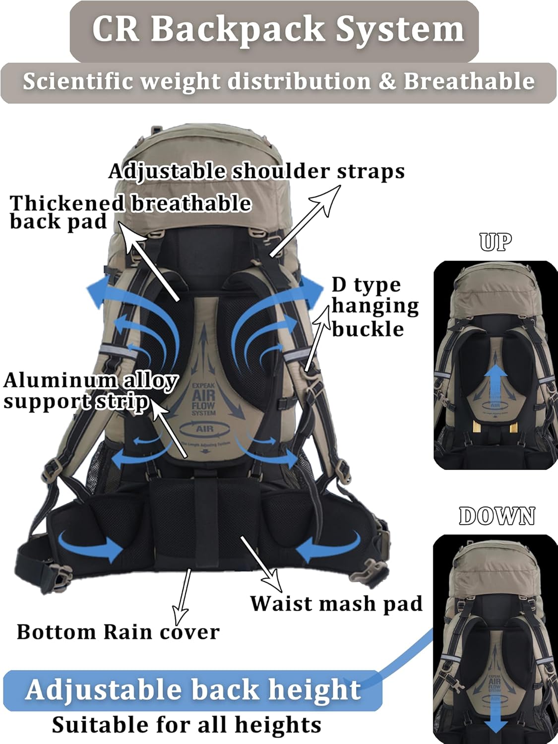 Naturehike 70+5L Lightweight Hiking Backpack, Tear-resistant Fabrics-Light CR Carrying System-Comfortable Weight-Bearing(Black)