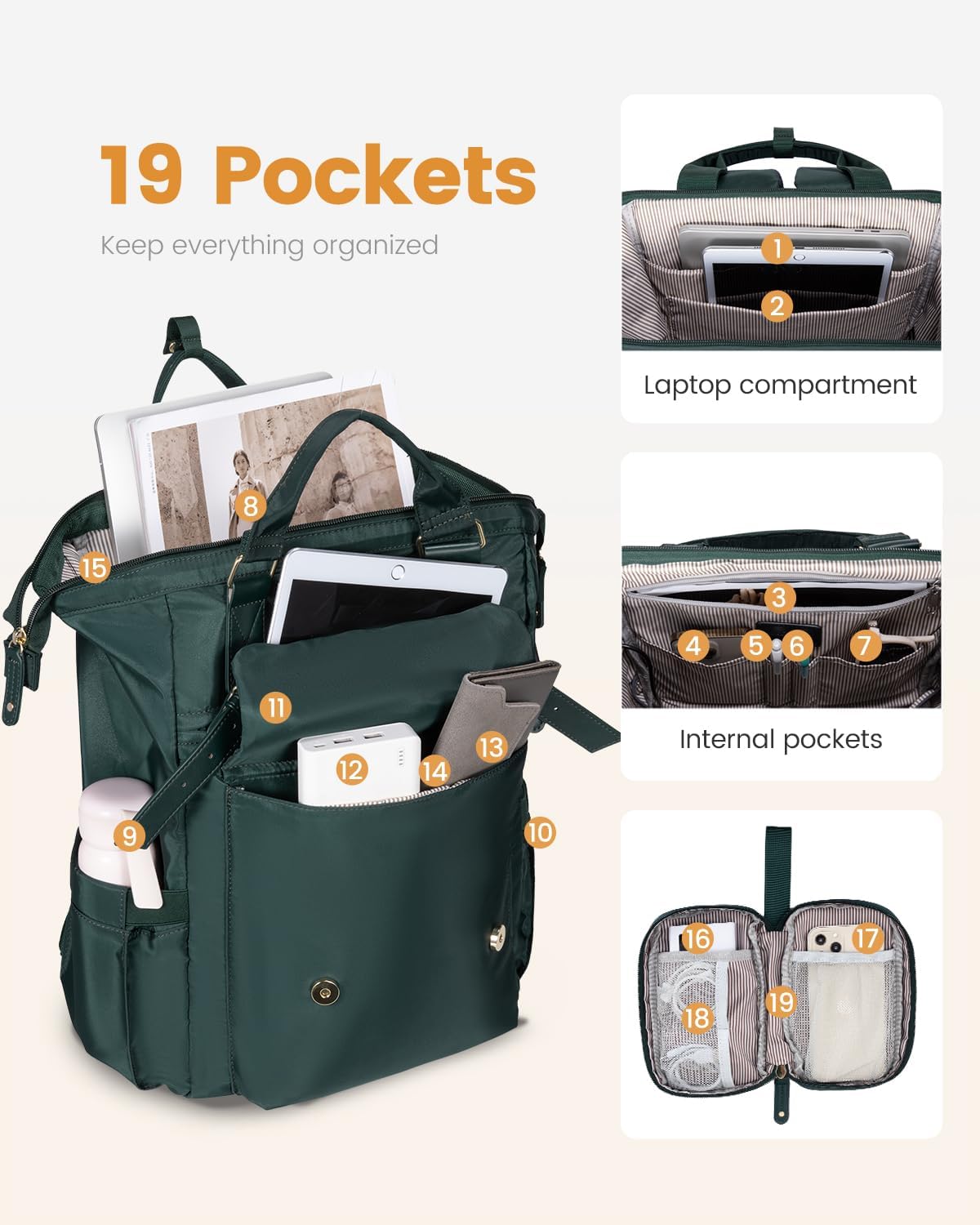 LOVEVOOK Laptop Backpack for Women Work Travel Backpack Purse, Nurse Bags Teacher Doctor Commuter Business Computer Bag, College Backpack Stylish Daypack, 17 Inch, Dark green-dark green
