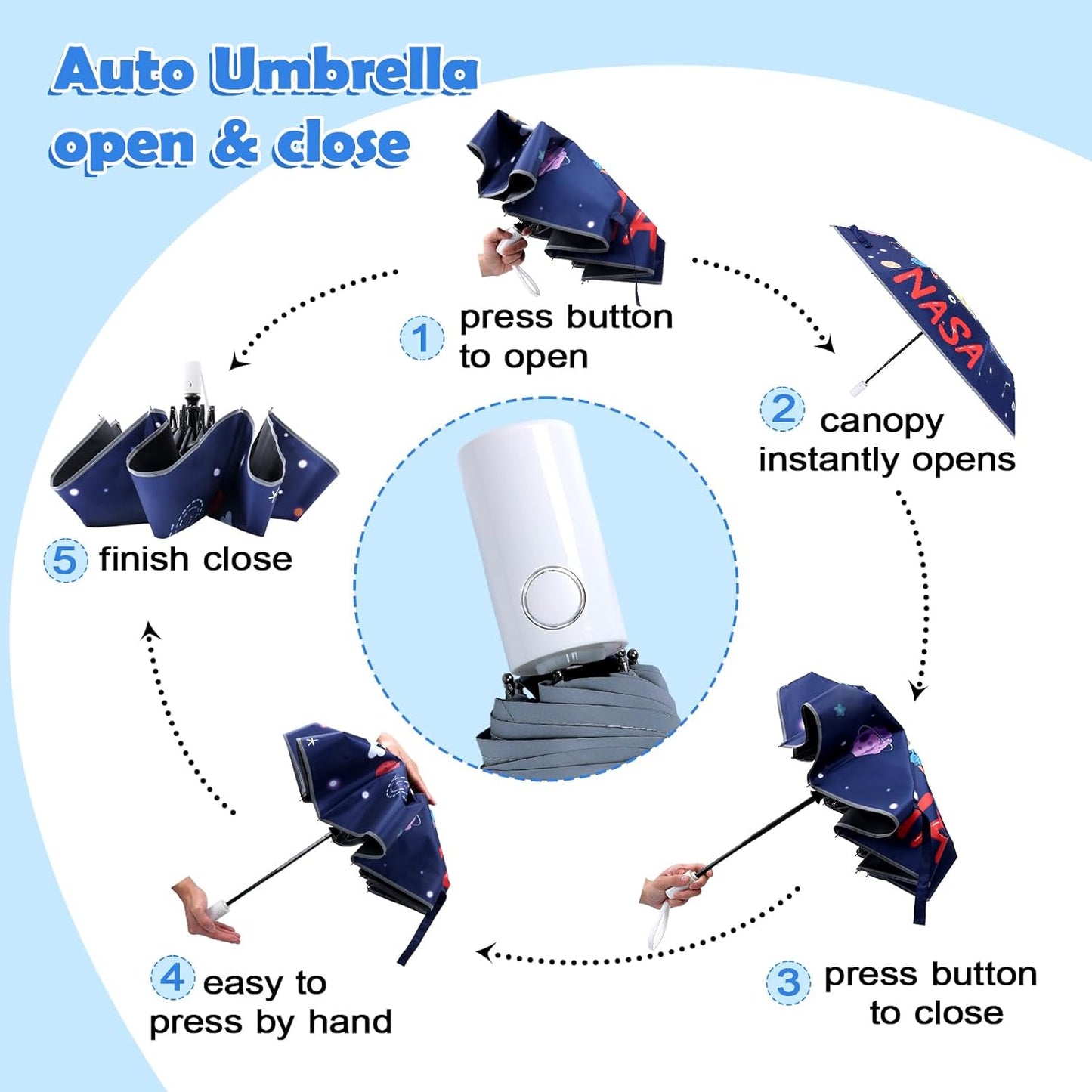 Kids Folding Umbrella Toddler Umbrella with UV Protection Portable Auto Open/Close Anti-rebound Safe Design Windproof, Compact, Lightweight Cute Umbrella for Girls & Boy