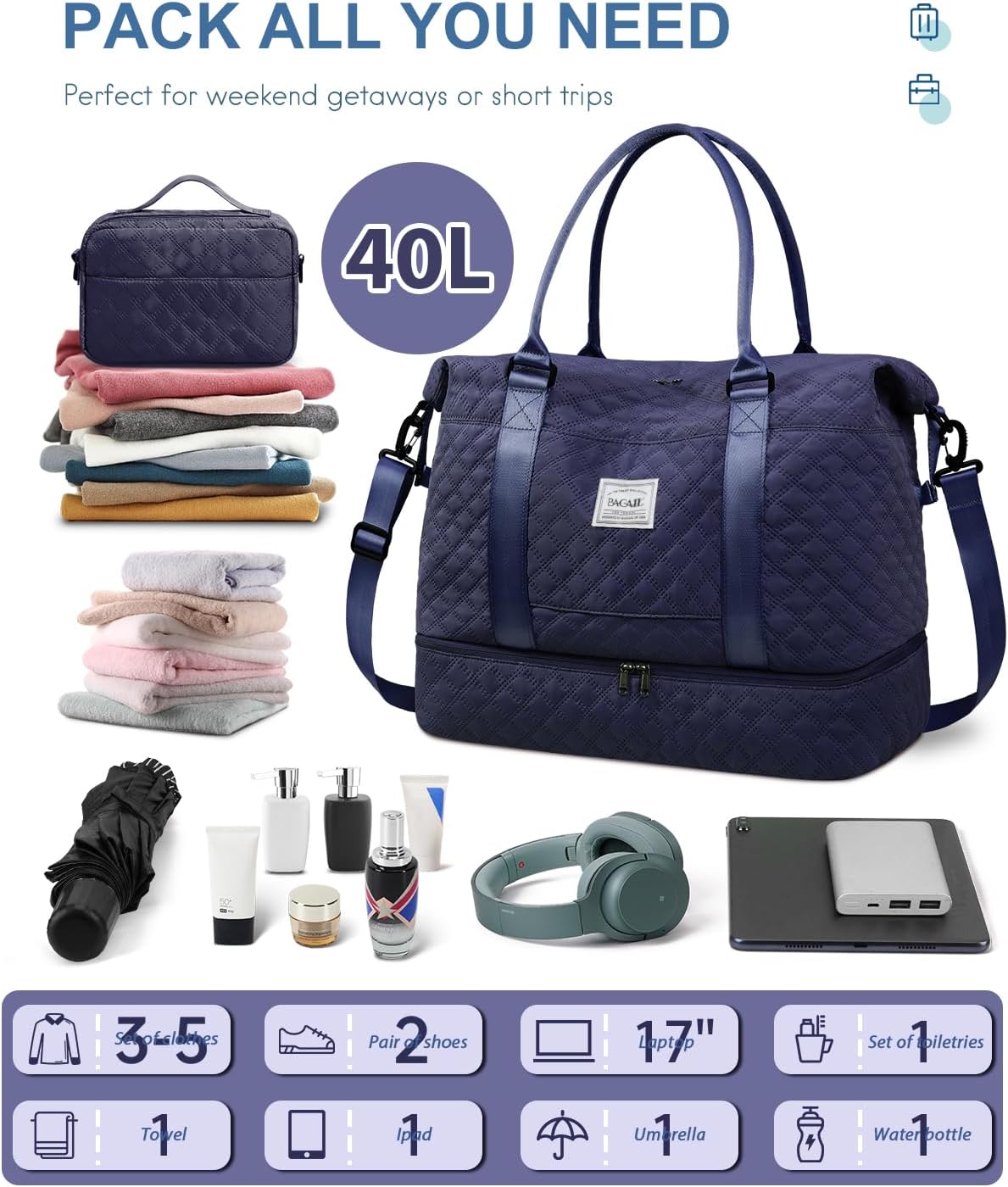 BAGAIL Travel Duffel Bag - Weekender & Overnight Gym Carry On Tote with Wet Pocket - Hospital Mom Bag for Labor and Delivery - Extra Large, Grid-Navy Blue