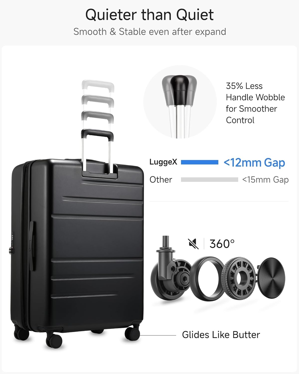 LUGGEX Checked Suitcase with Spinner Wheels, FLO5 Expandable Polycarbonate Hard Shell Suitcase with