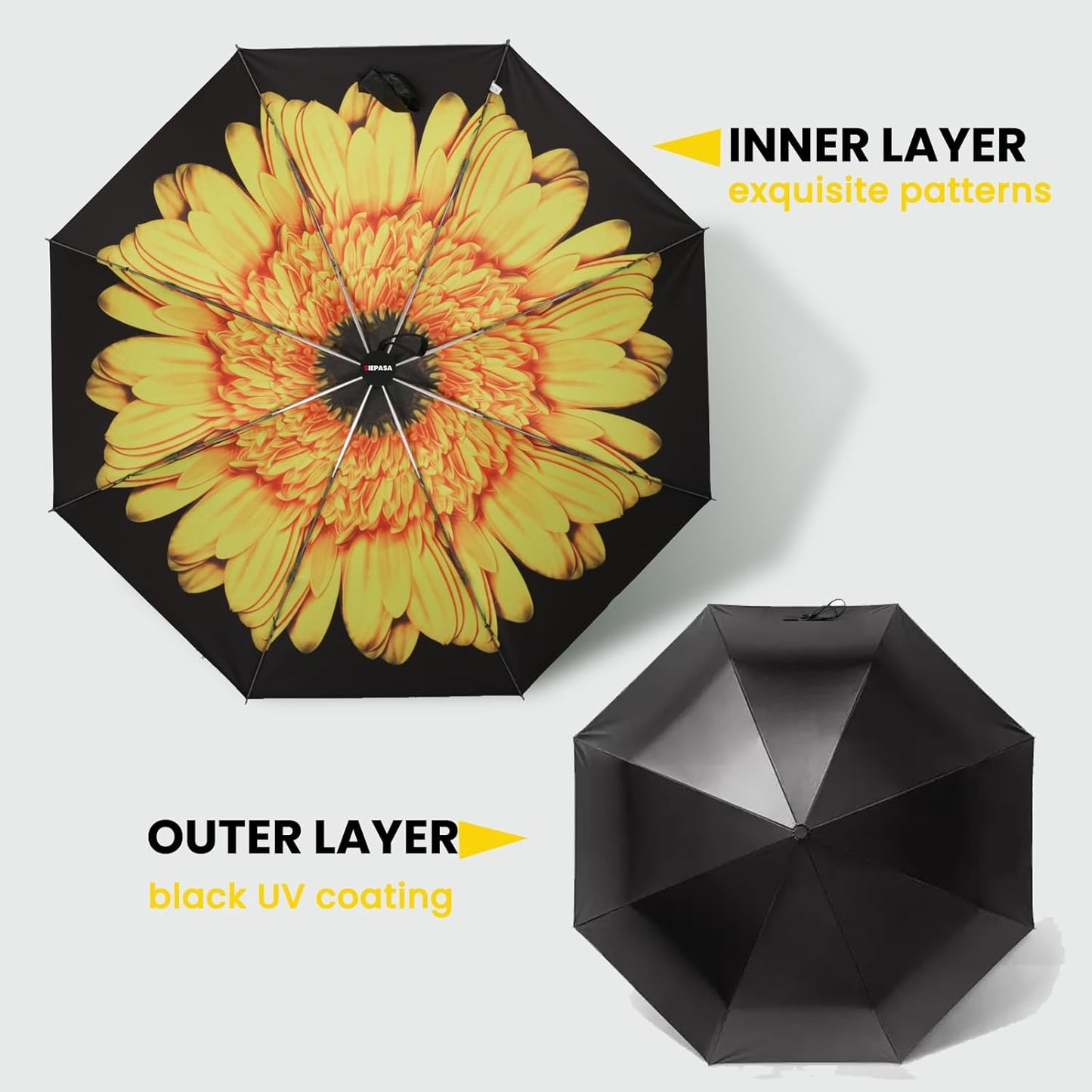 SIEPASA Compact Travel Umbrella - Windproof Auto Open/Close, Lightweight Folding Umbrella wIth Fiberglass Frame & Waterproof Canopy. Fits Backpack/Purse. (Sunflower)