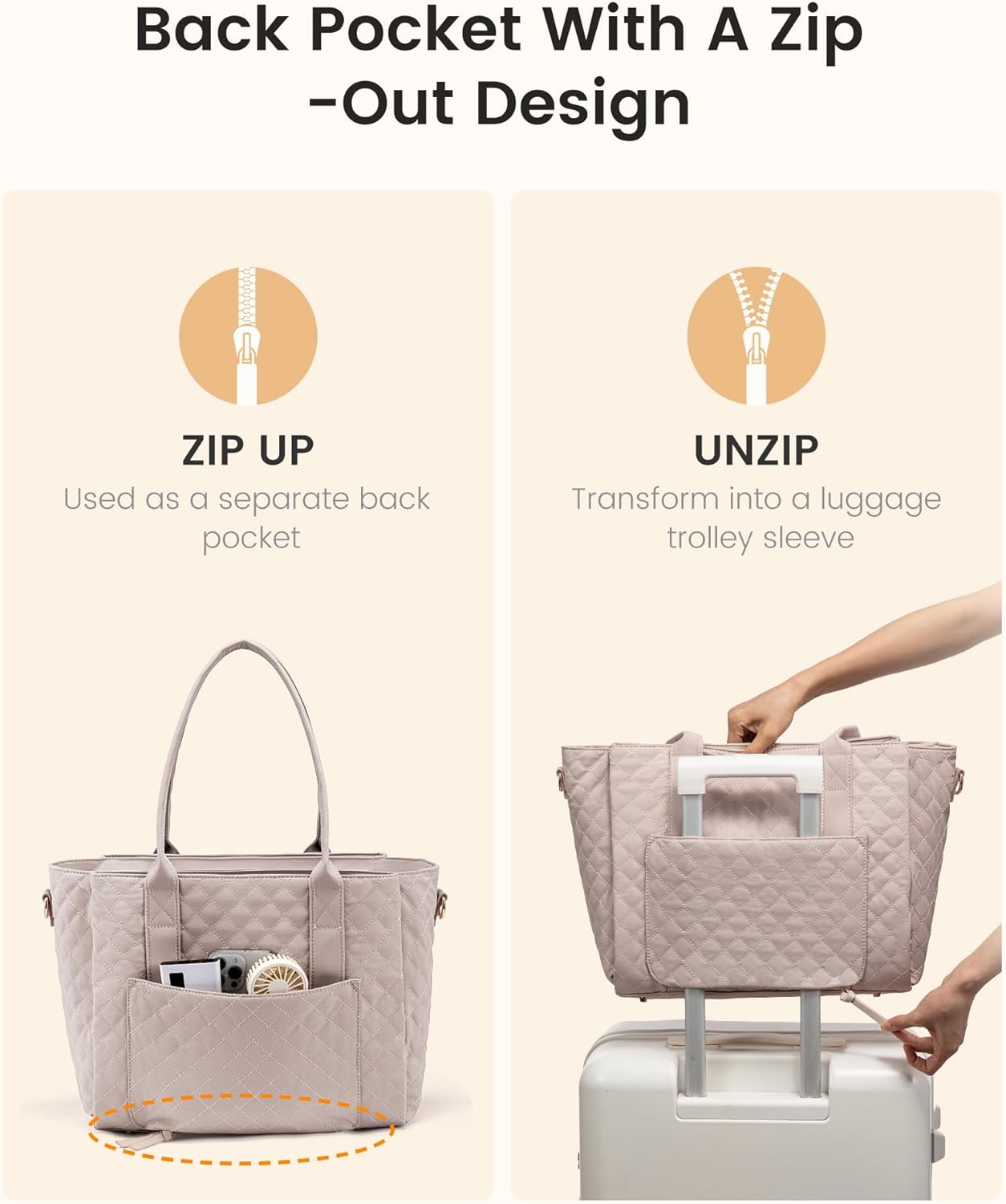 LOVEVOOK Laptop Bag for Women，Work Bag Teacher Tote Bag With Large Cup Holder, Quilted Crossbody bag with Zipper for Travel