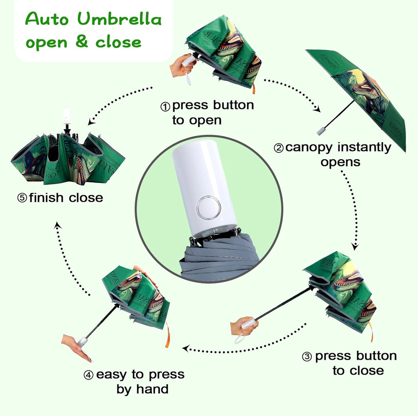 Kids Folding Umbrella Auto Open/Close Anti-rebound Safe Design UV Resistant Automatic Children Travel Umbrellas 8 Rib Reinforced Canopy 360° Reflective Strip Lightweight Cute Umbrella for Girls & Boys