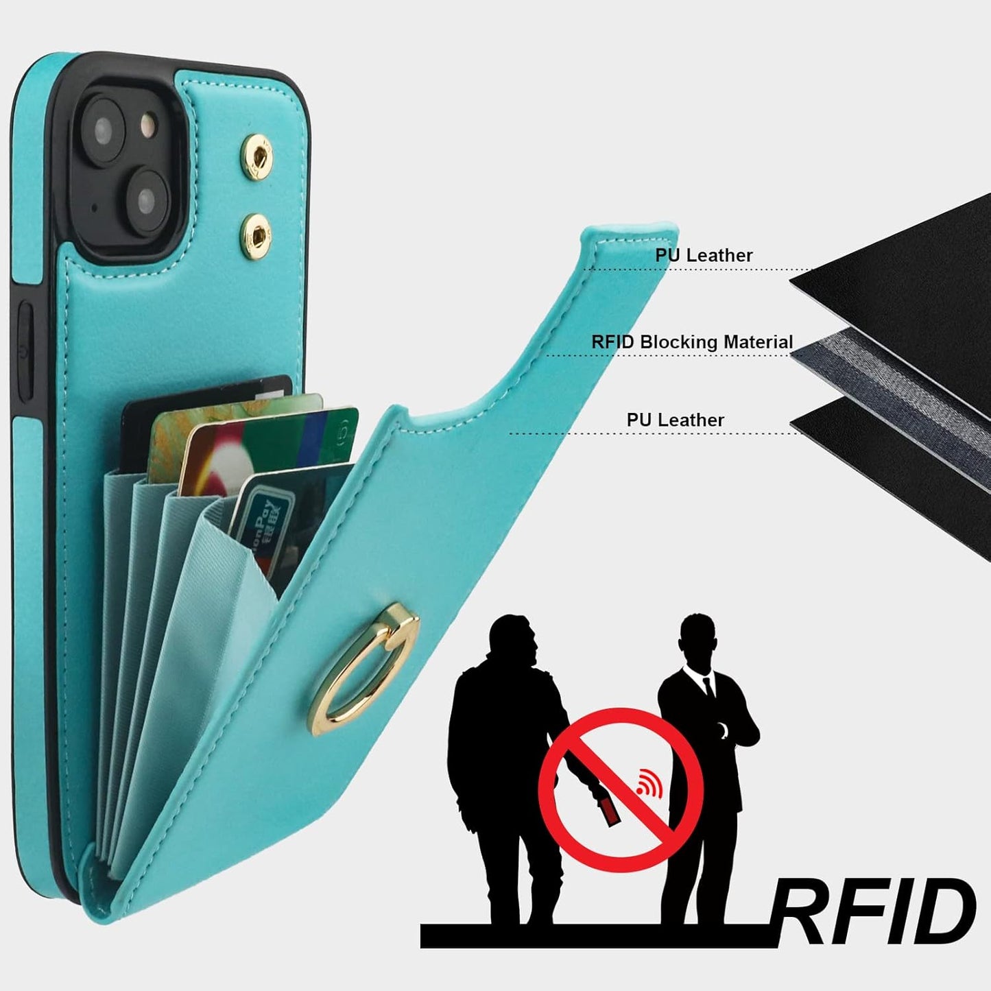Folosu Compatible with iPhone 14 Plus Case Wallet with Card Holder, 360°Rotation Finger Ring Holder Kickstand, RFID Blocking Leather Protective Double Buttons Shockproof Cover 6.7 Inch Green