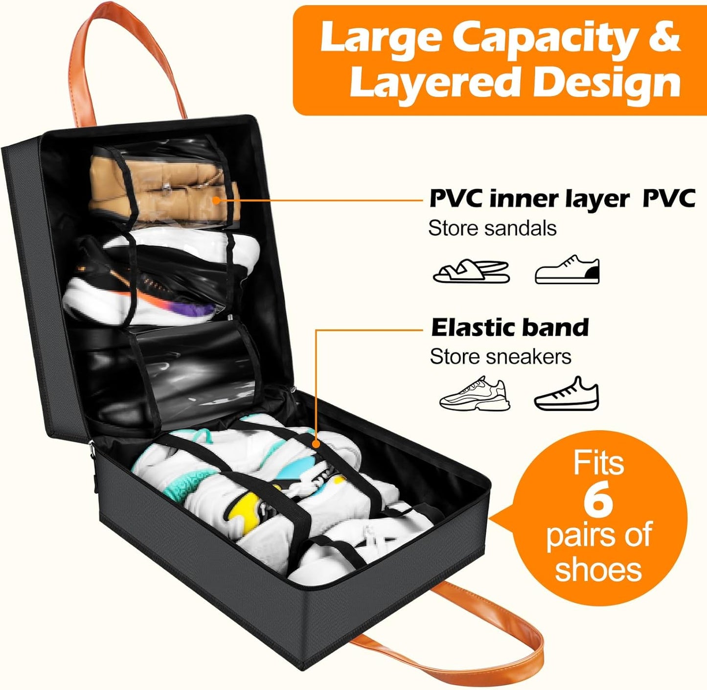 Yotako Shoe Bag for Travel with Leathers Handle-Portable Shoe Organizer with Pockets,3 in 1 Hanging Luggage Shoe Storage Bag,Travel Shoe Bag for Women Men Fit 6 PCS Shoes,Grey