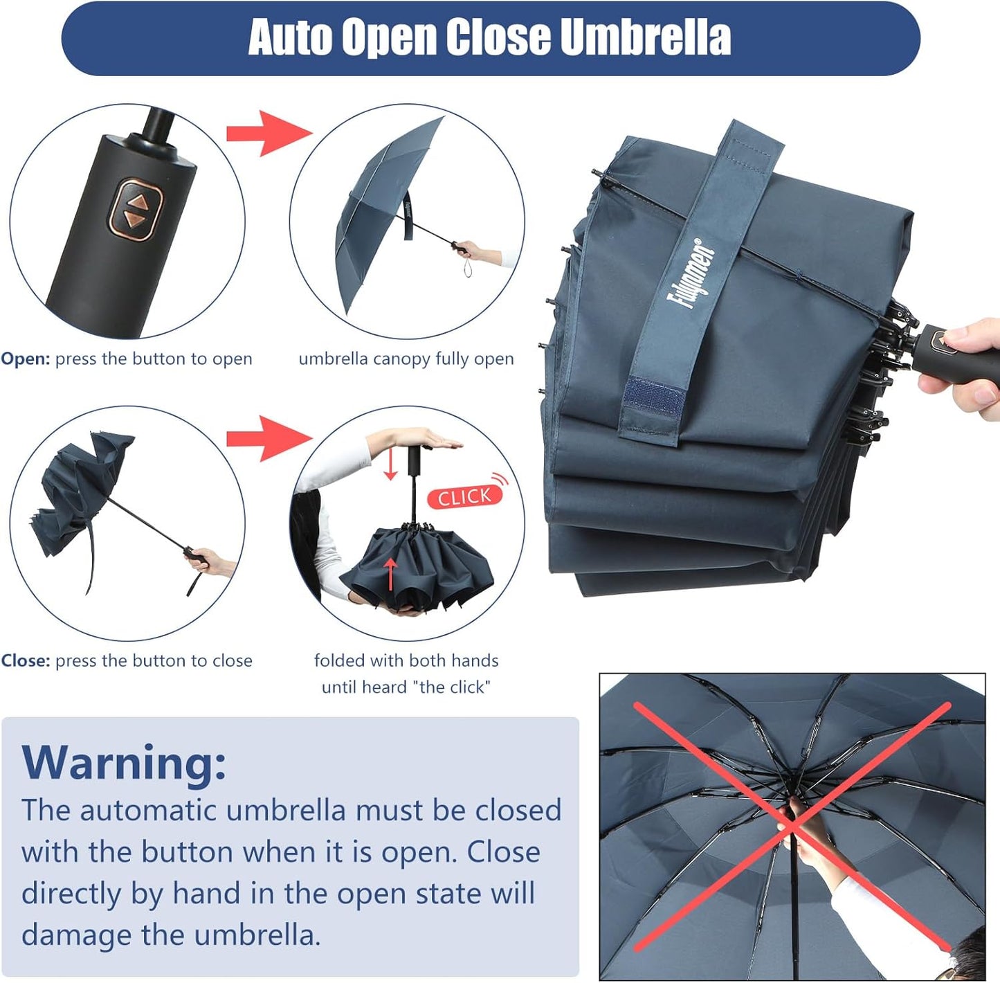 62/54/46 Inch Umbrellas for Rain Large Travel Compact Golf Umbrella Inverted Windproof Double Canopy 10 Ribs Automatic Open/Close UPF50+ Sun UV Protection