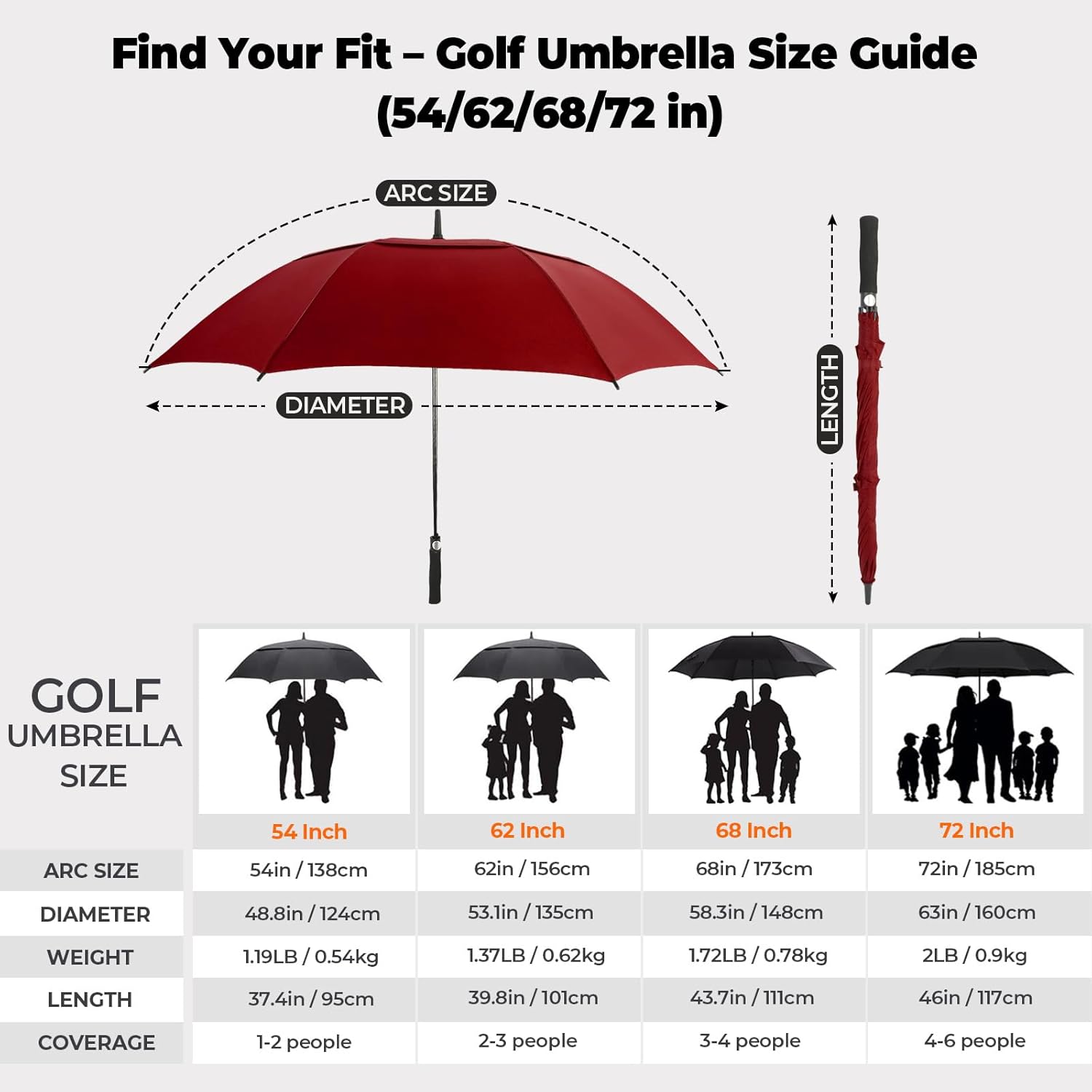 Automatic Open Golf Umbrella, 54/62/68/72 inch Extra Large Oversize Double Canopy Vented Stick