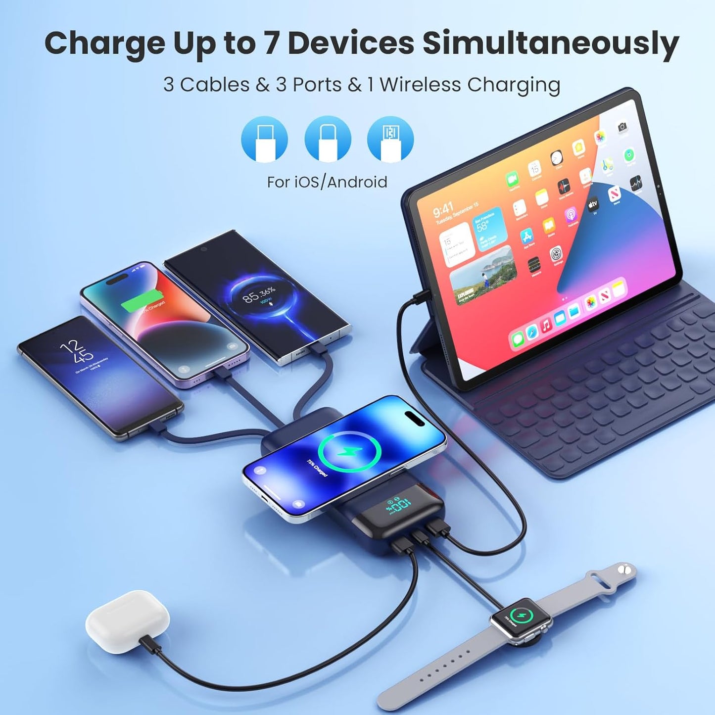 Wireless Portable Charger 40800mAh for iPhone with 3 Built-in Cables,7-in-1 15W Wireless Charging USB C Power Bank,25W PD Fast Charging Travel Essential Battery Pack for iPhone 17/16/15/14-Dark Blue