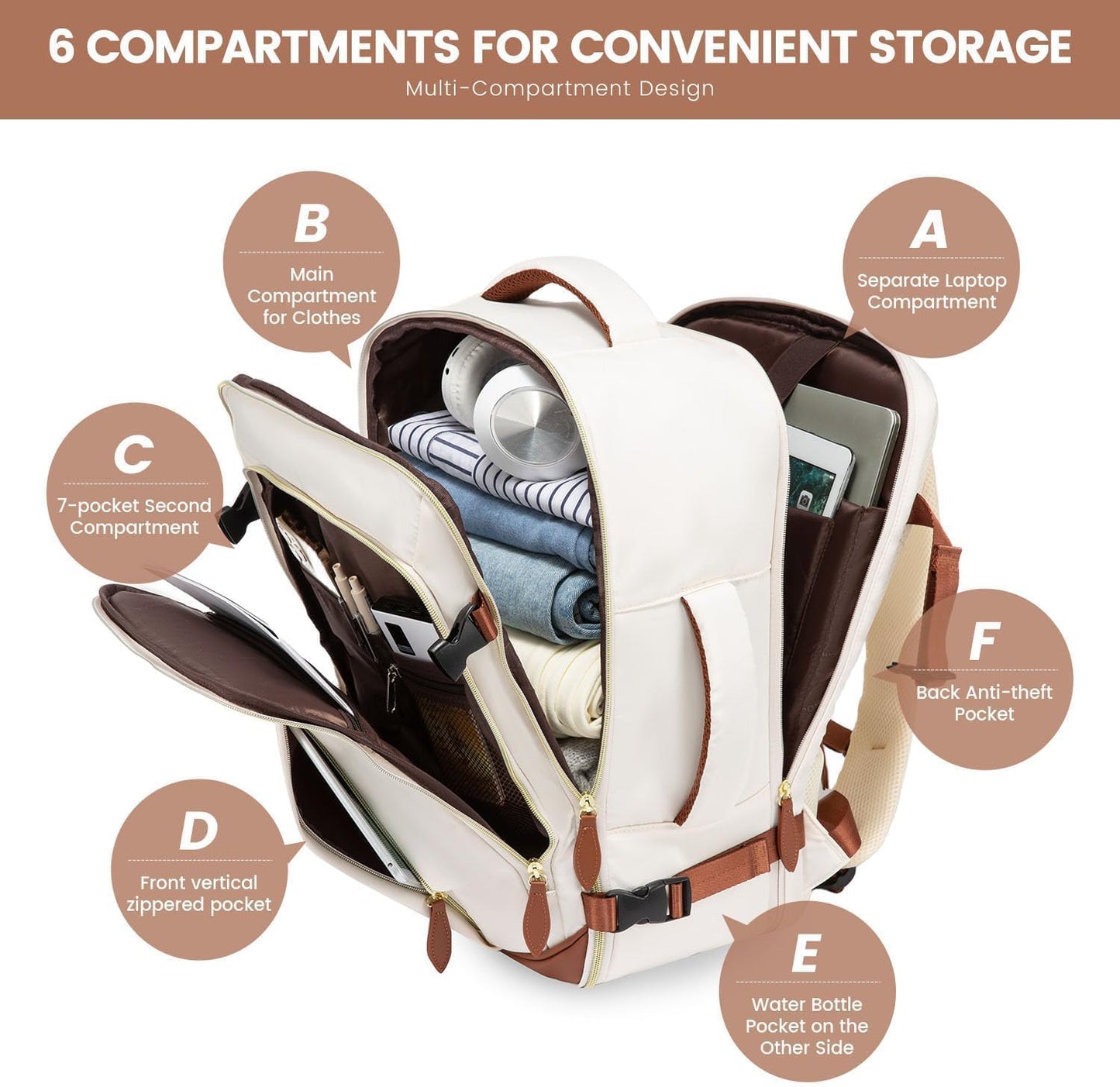 LOVEVOOK Travel Backpack Carry On Airline Approved, 50L Large Backpack with 3 Packing Cubes, TSA Travel Essentials Carry On Bag, Waterproof Weekender Overnight Luggage Daypack, Fits 18 Inch Laptop